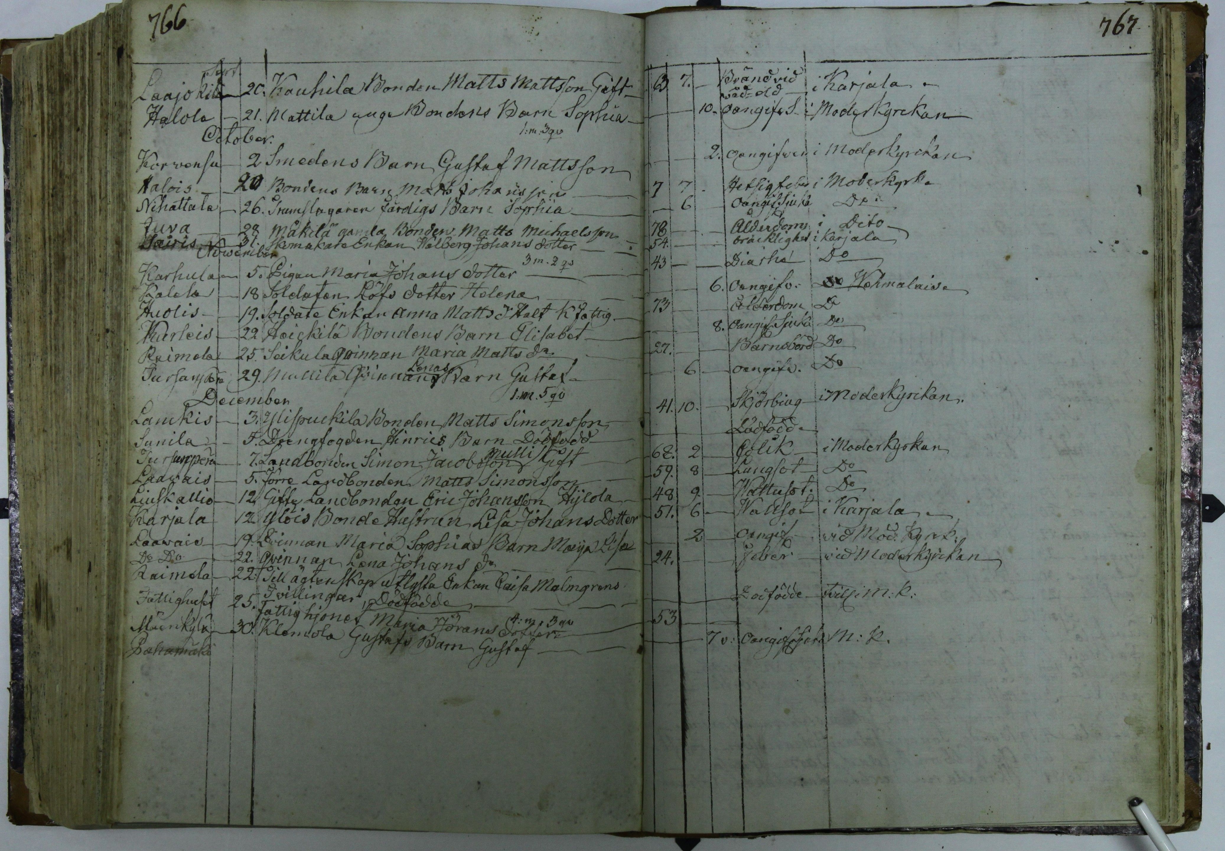 [ kuvat/371.jpg ]