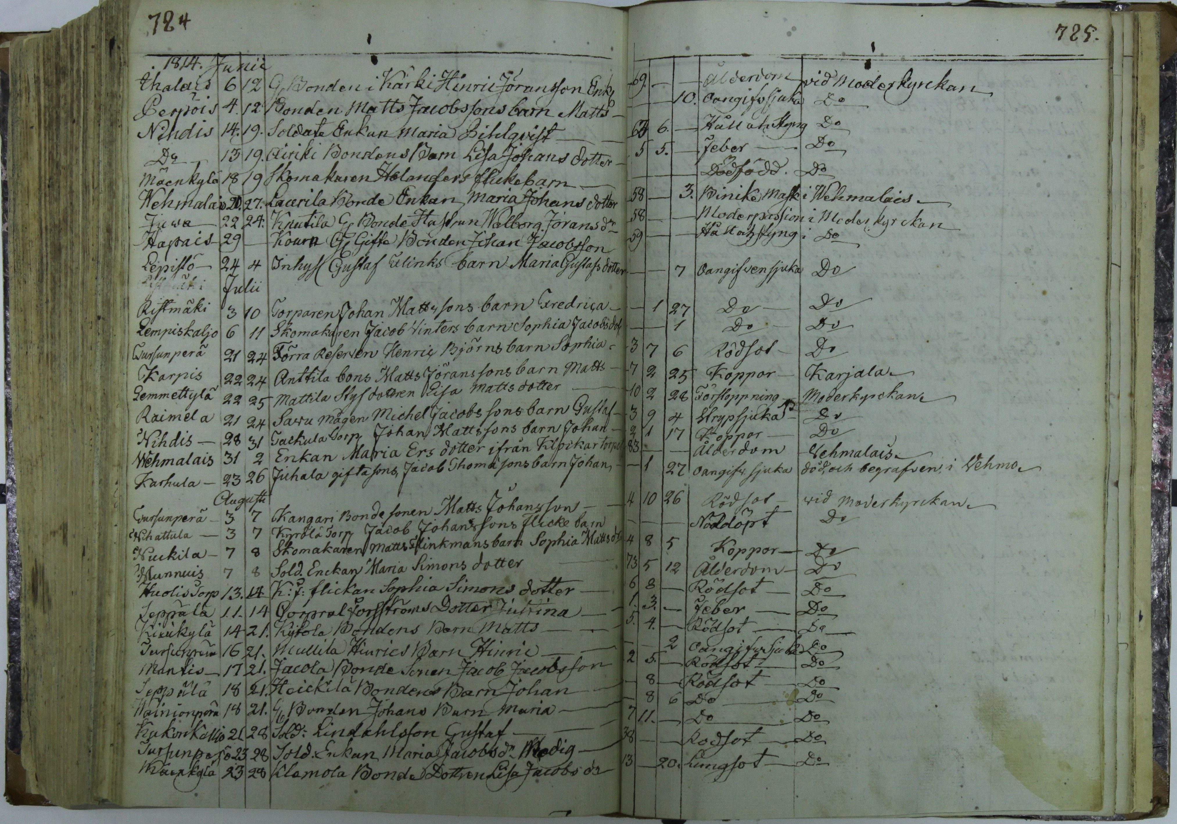 [ kuvat/380.jpg ]