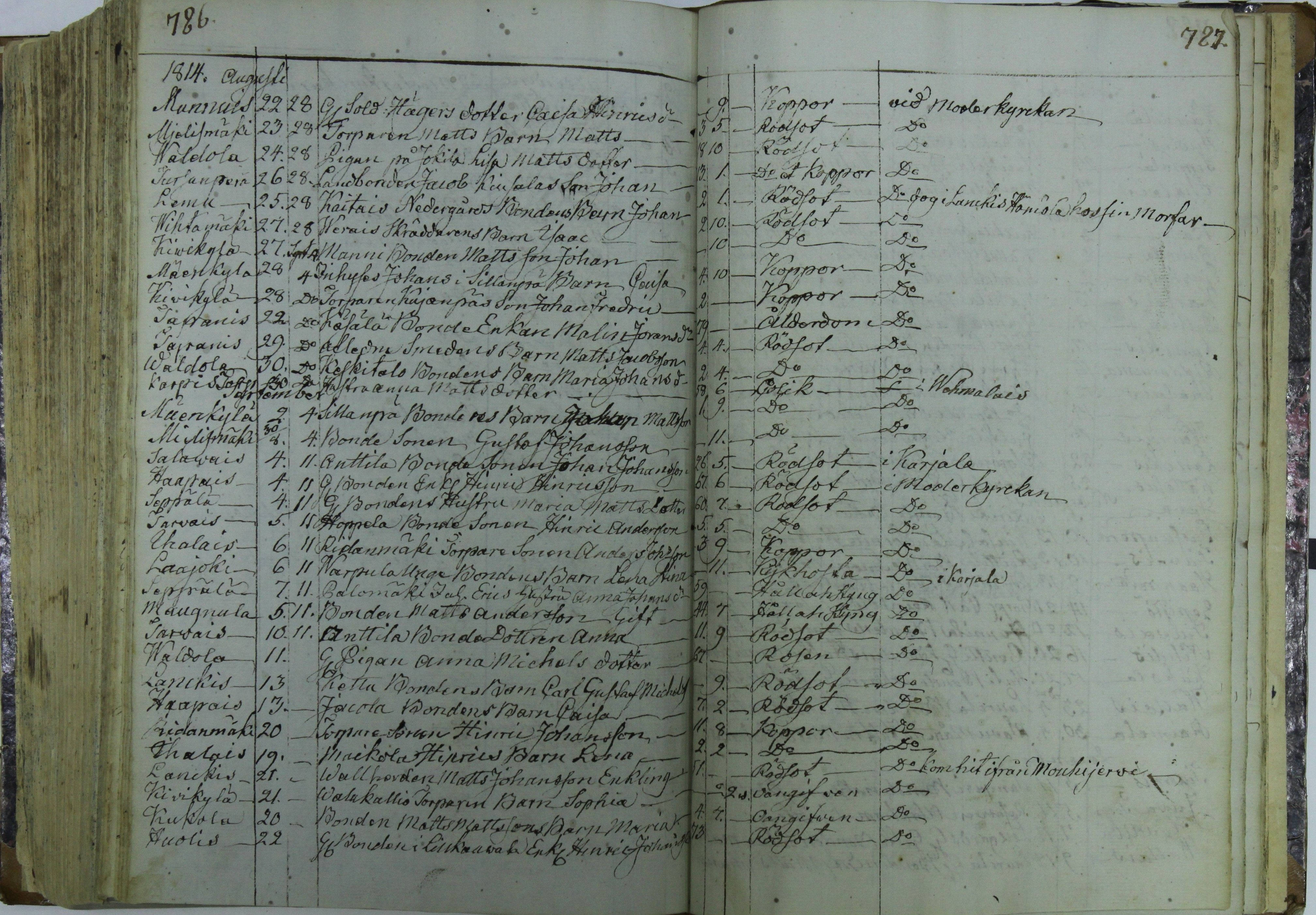 [ kuvat/381.jpg ]