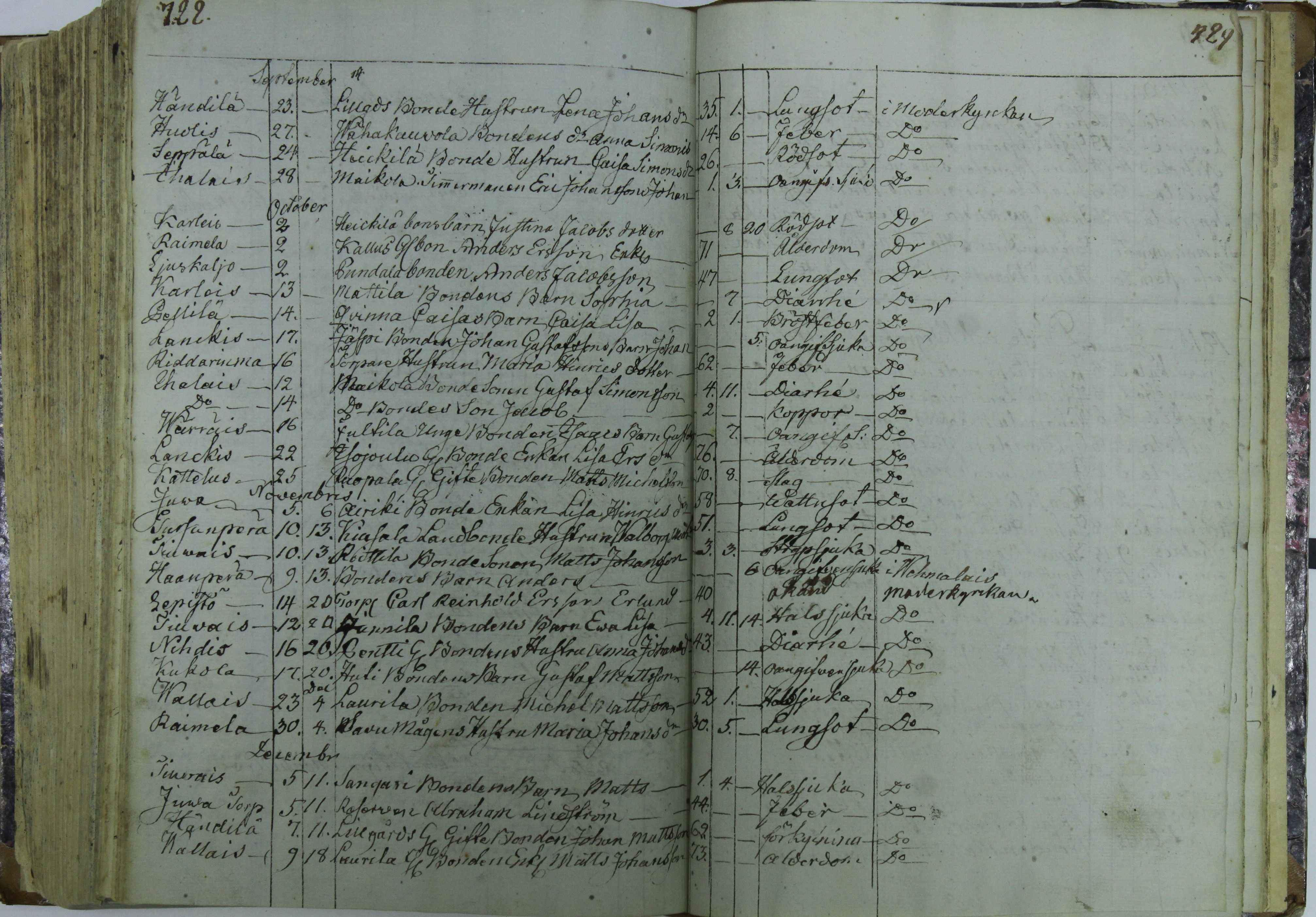[ kuvat/382.jpg ]