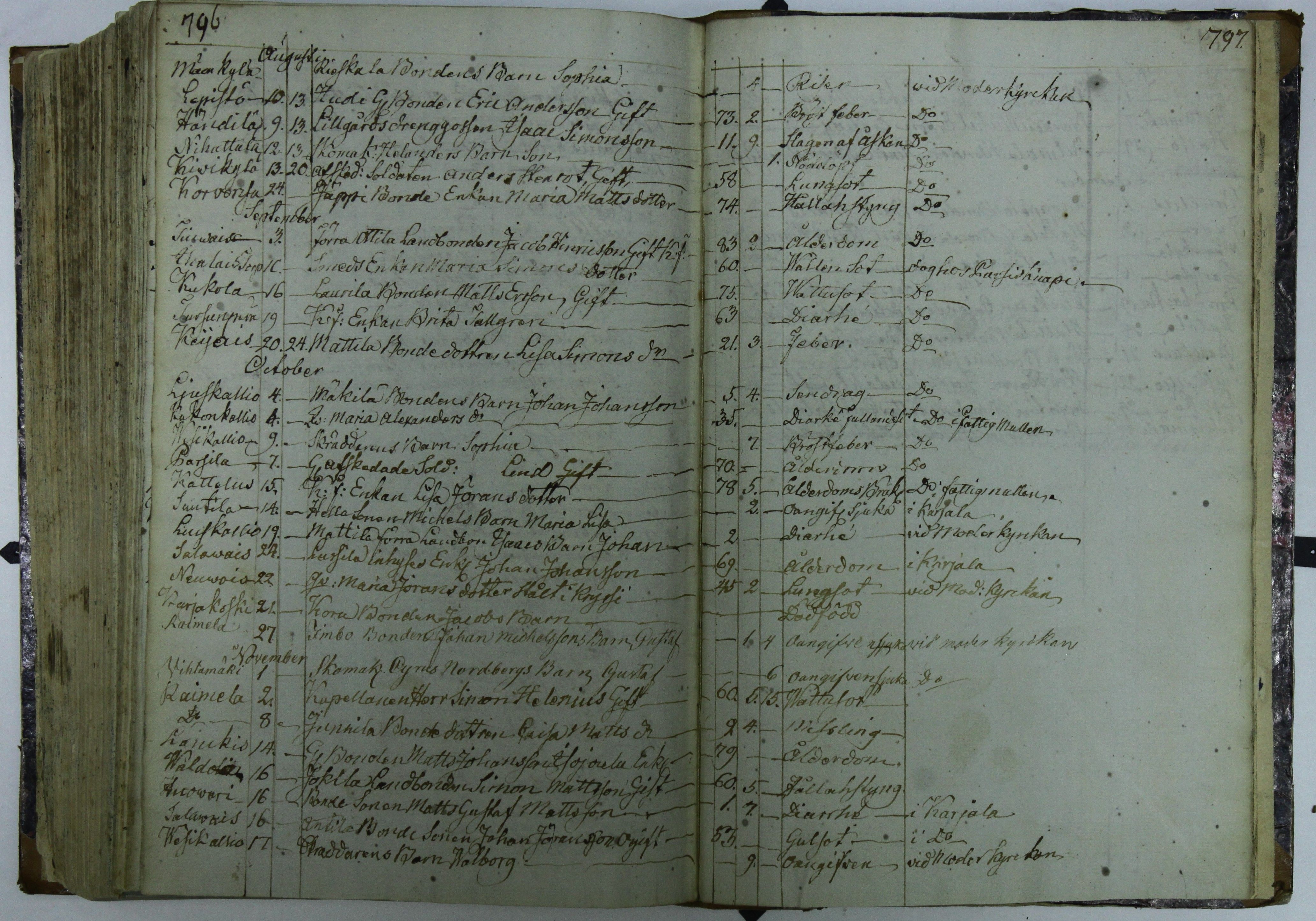 [ kuvat/386.jpg ]