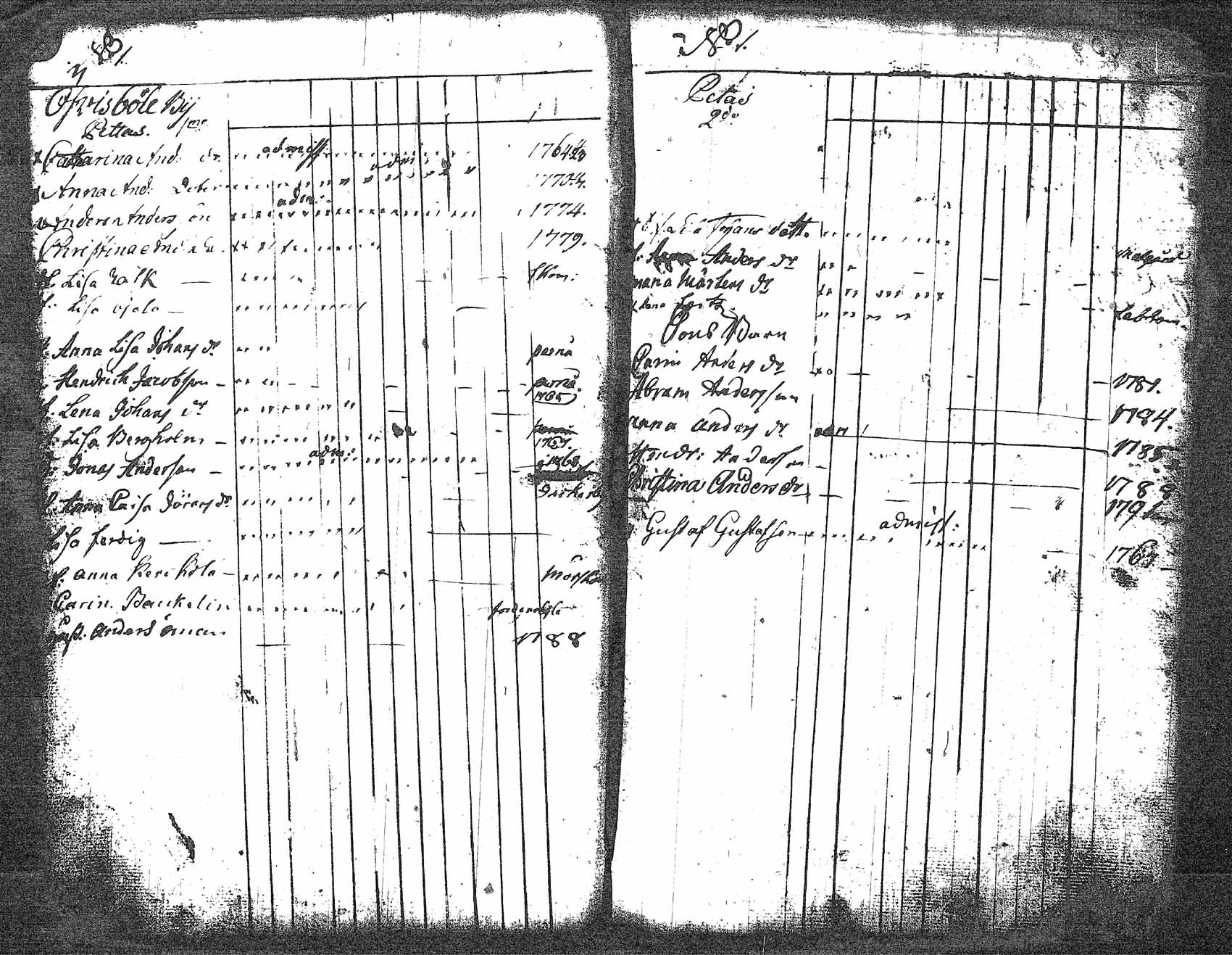 [ kuvat/101.jpg ]