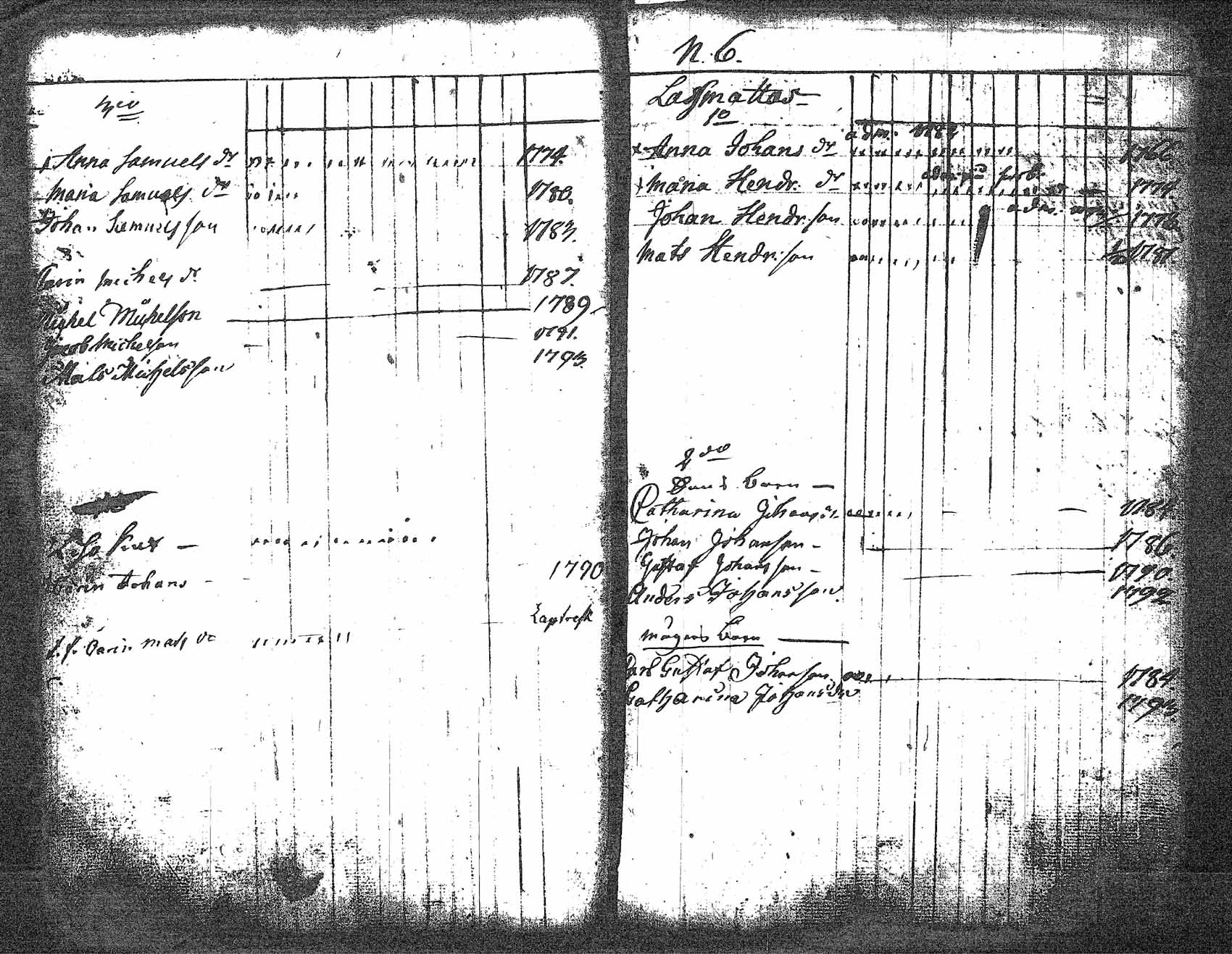 [ kuvat/93.jpg ]