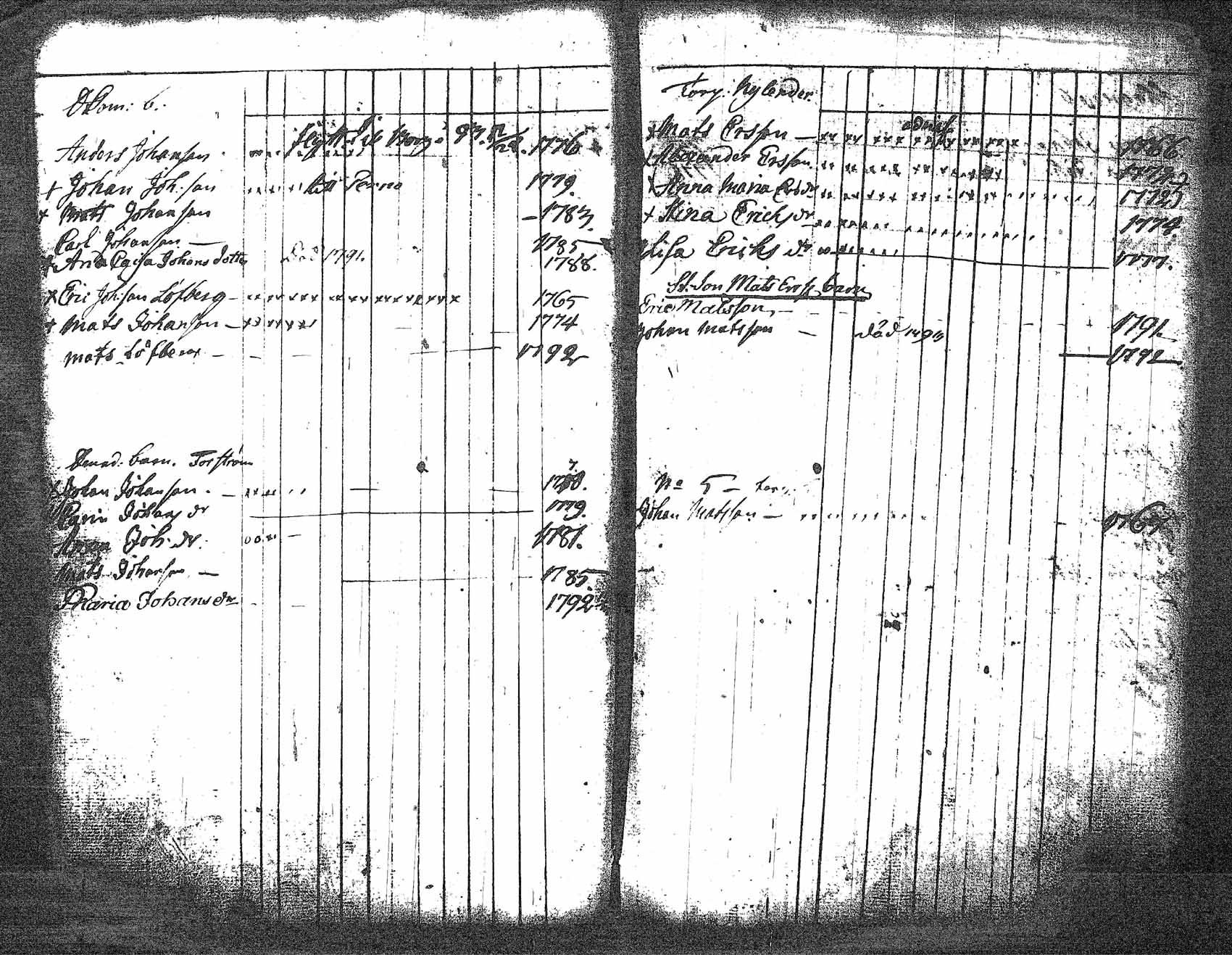 [ kuvat/98.jpg ]