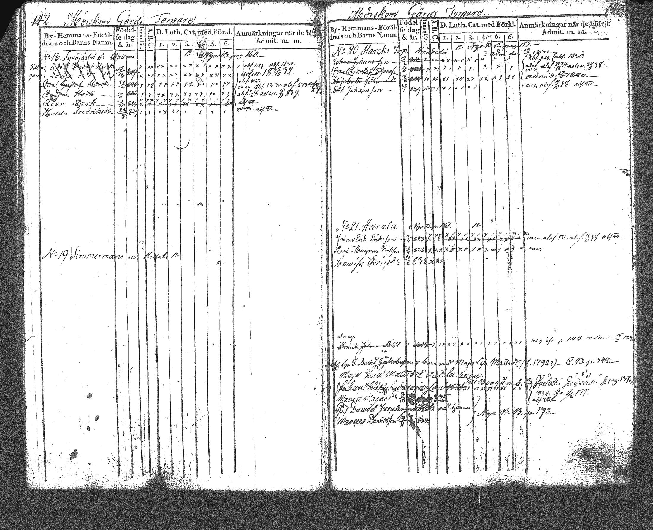 [ kuvat/76.jpg ]