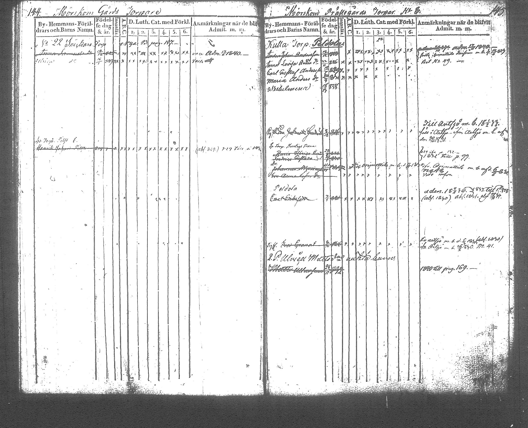 [ kuvat/77.jpg ]