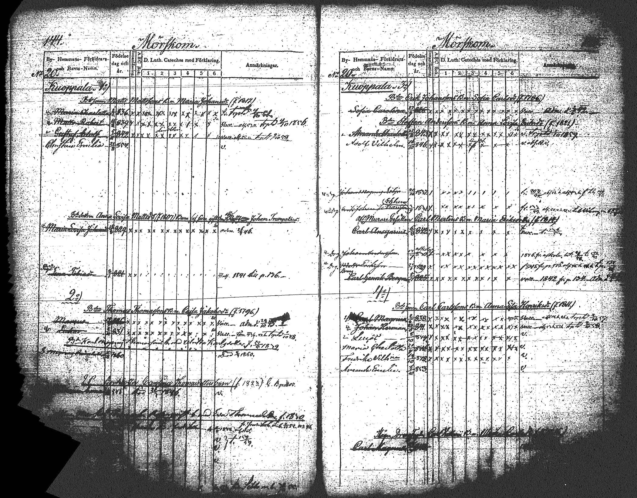 [ kuvat/81.jpg ]