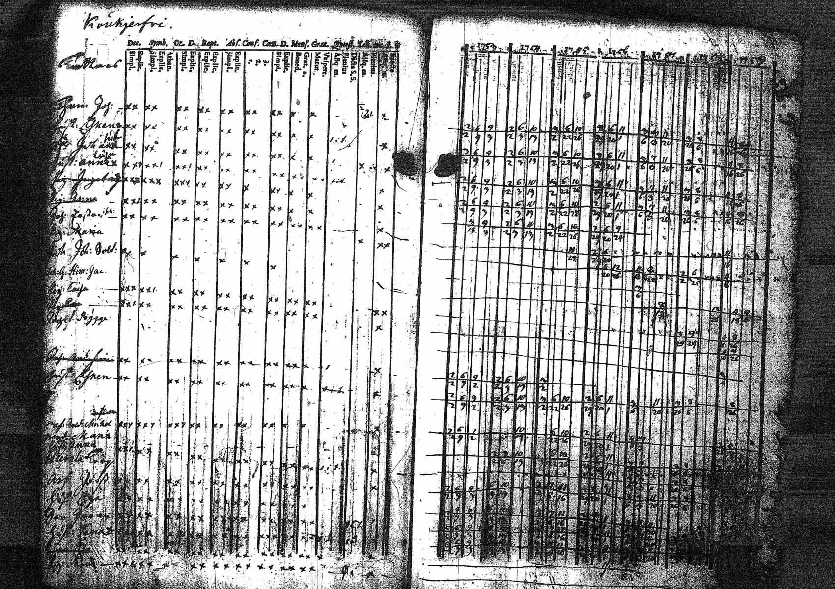 [ kuvat/148.jpg ]