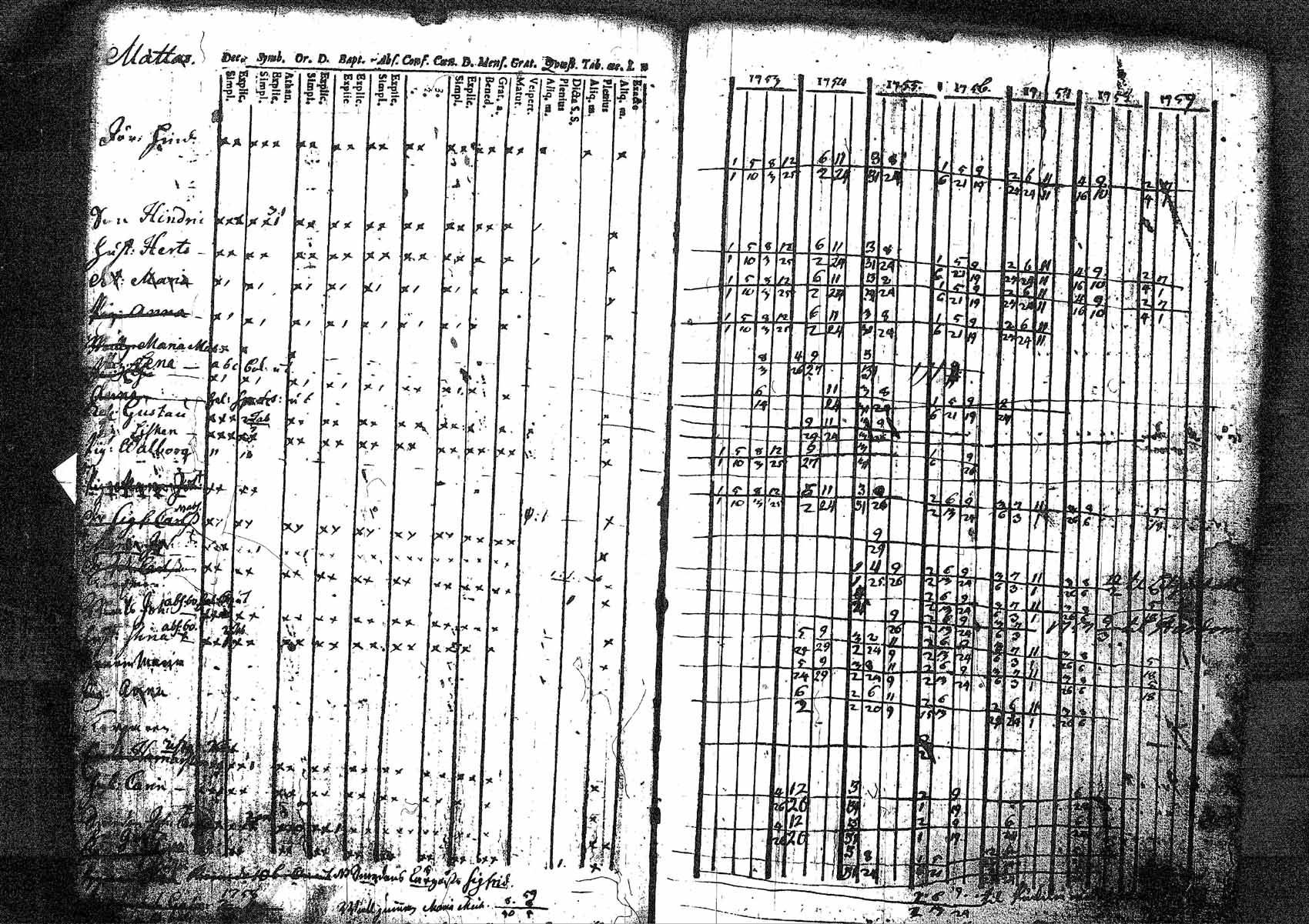 [ kuvat/151.jpg ]