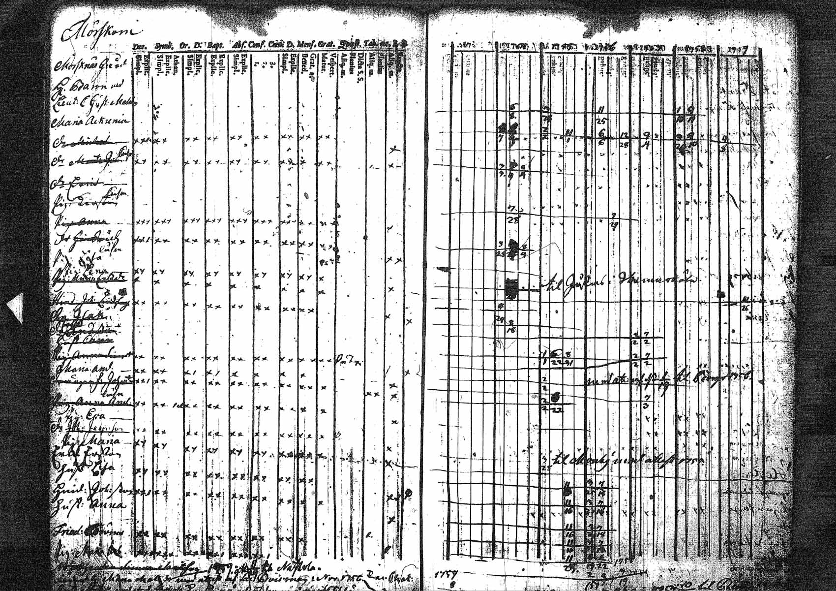 [ kuvat/182.jpg ]