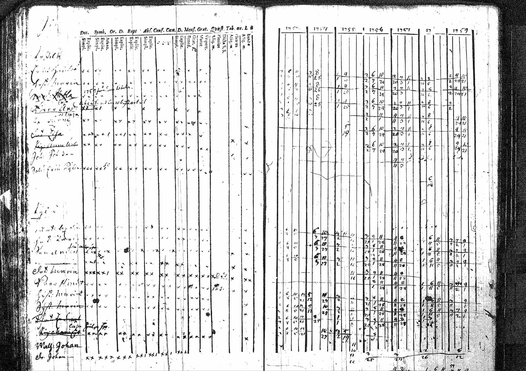 [ kuvat/191.jpg ]
