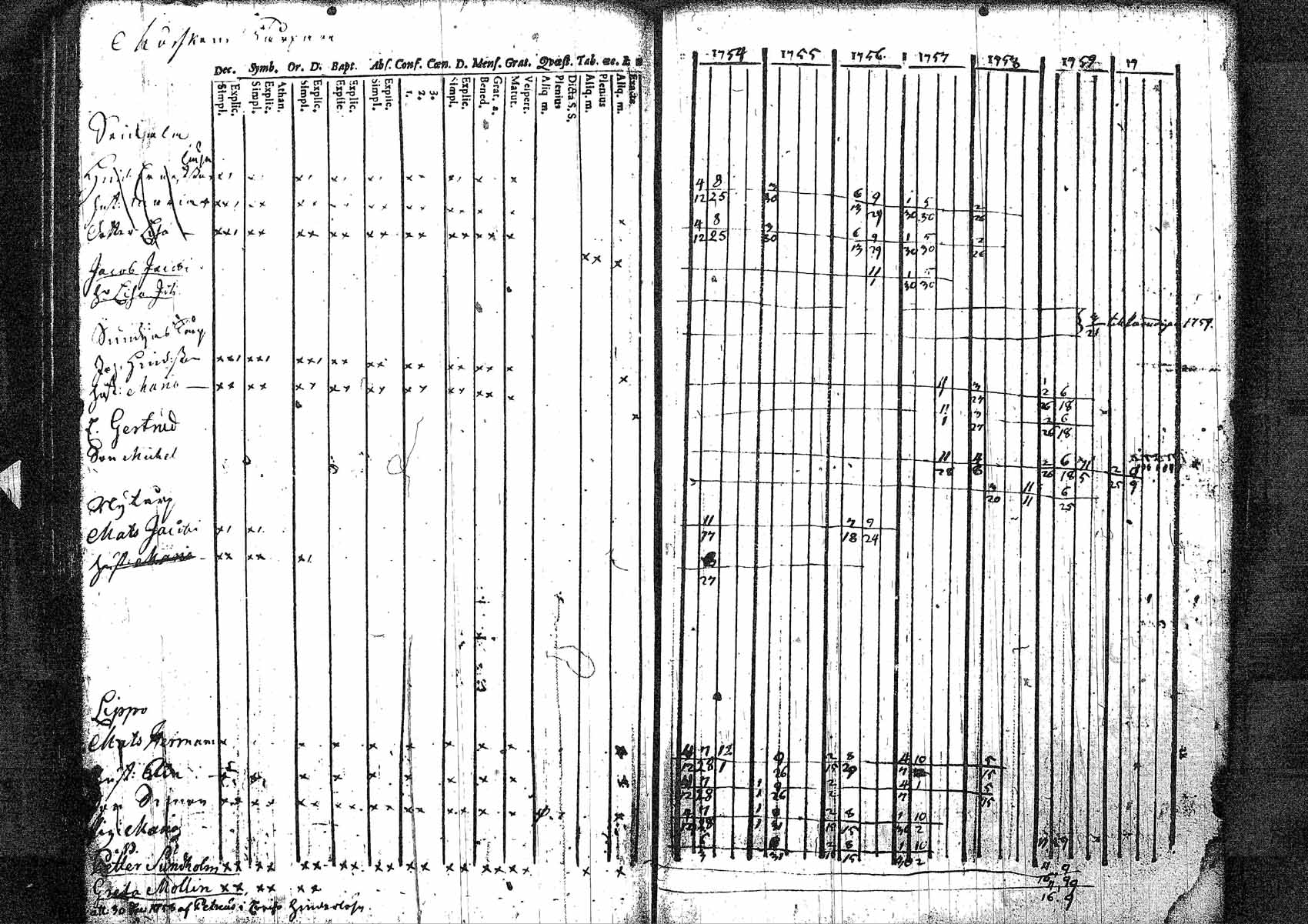 [ kuvat/202.jpg ]