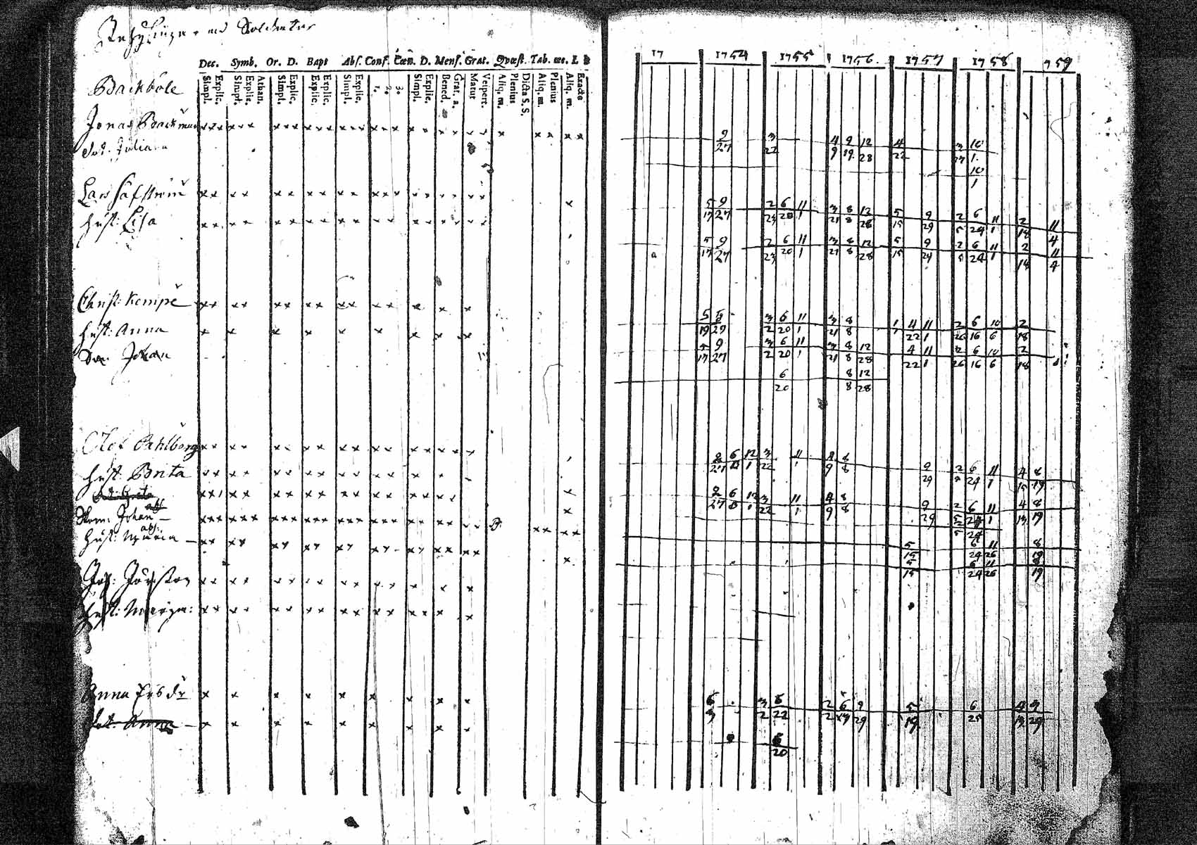 [ kuvat/206.jpg ]