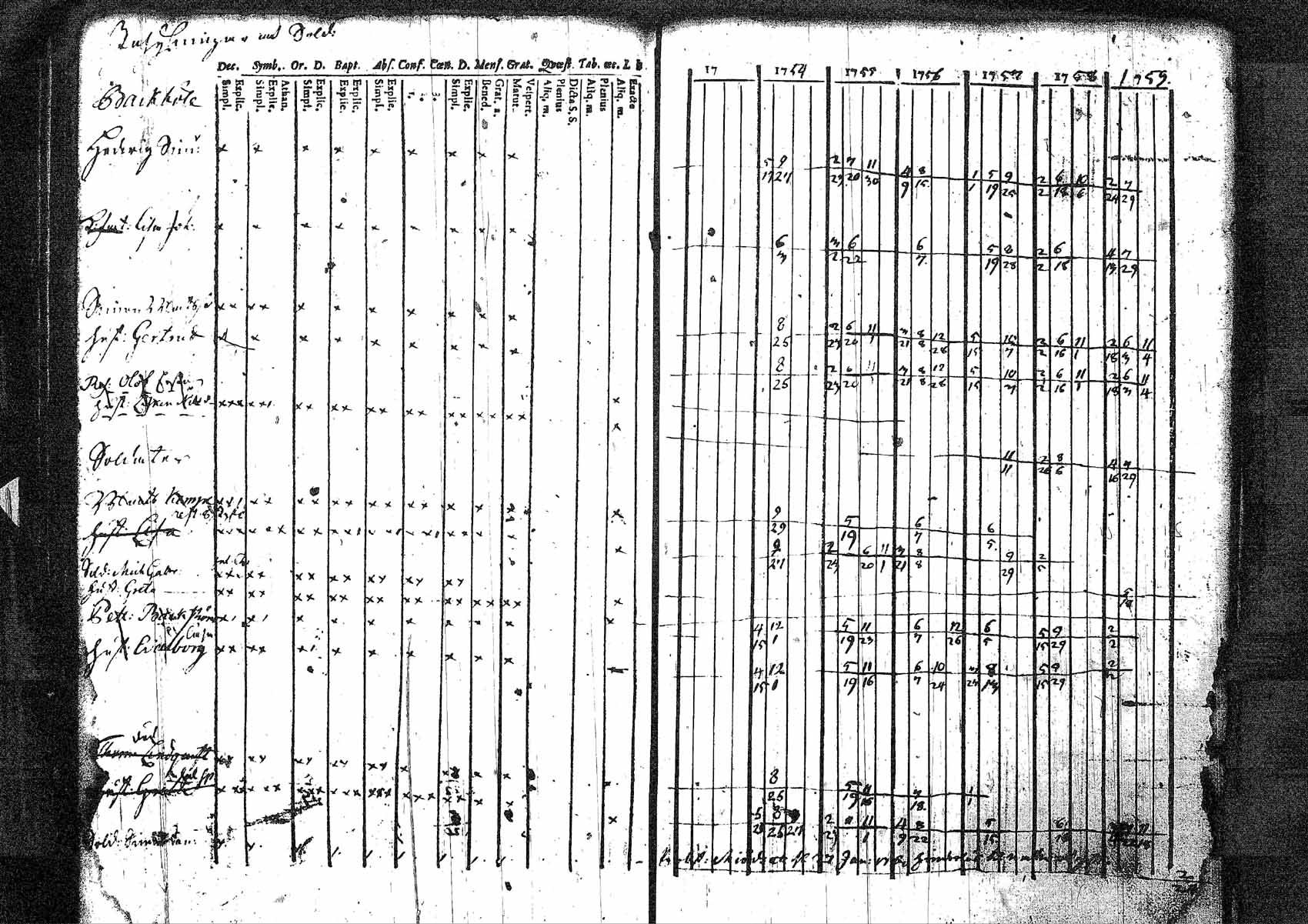 [ kuvat/207.jpg ]