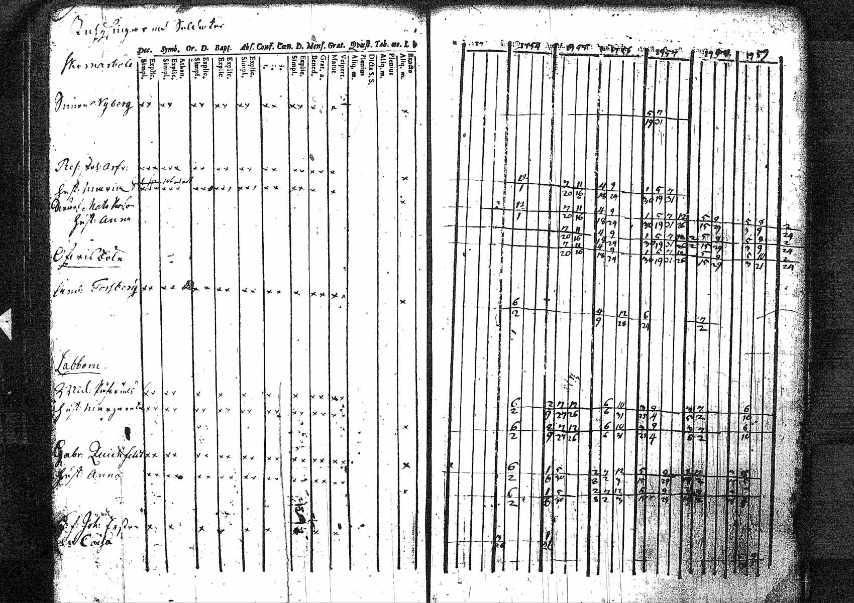 [ kuvat/209.jpg ]