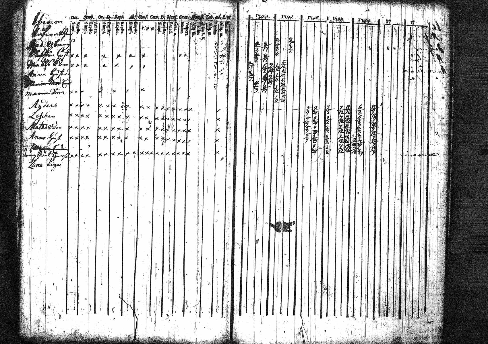 [ kuvat/28.jpg ]