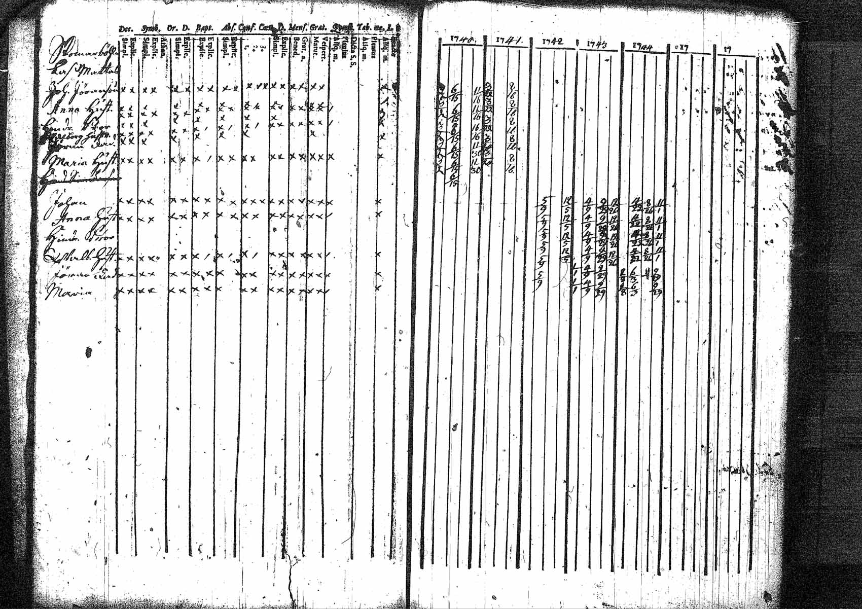 [ kuvat/32.jpg ]
