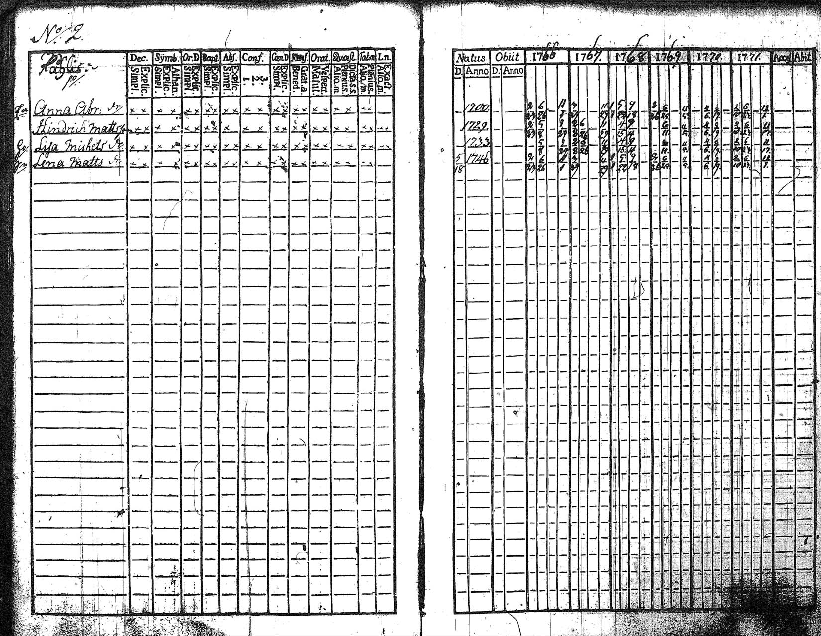 [ kuvat/122.jpg ]