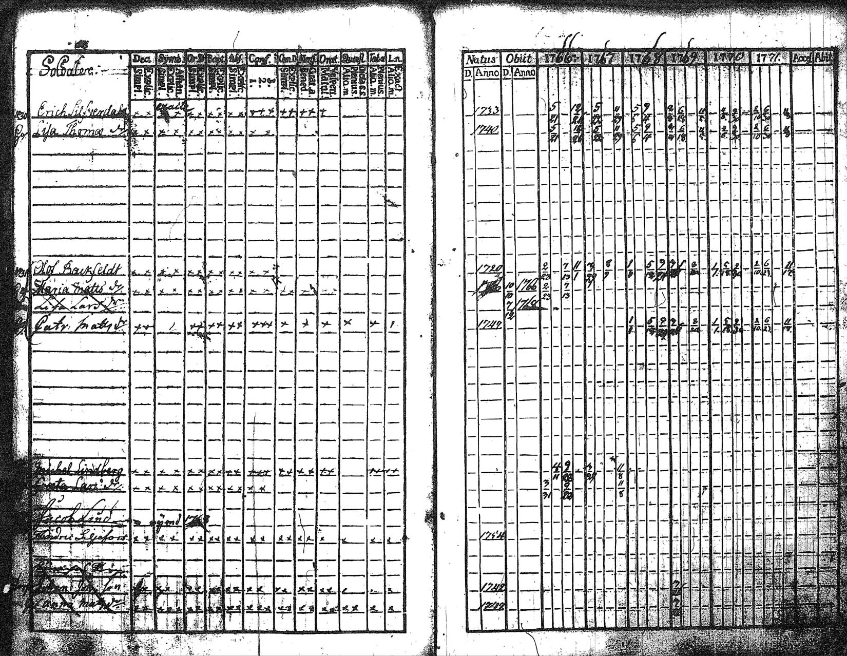 [ kuvat/125.jpg ]