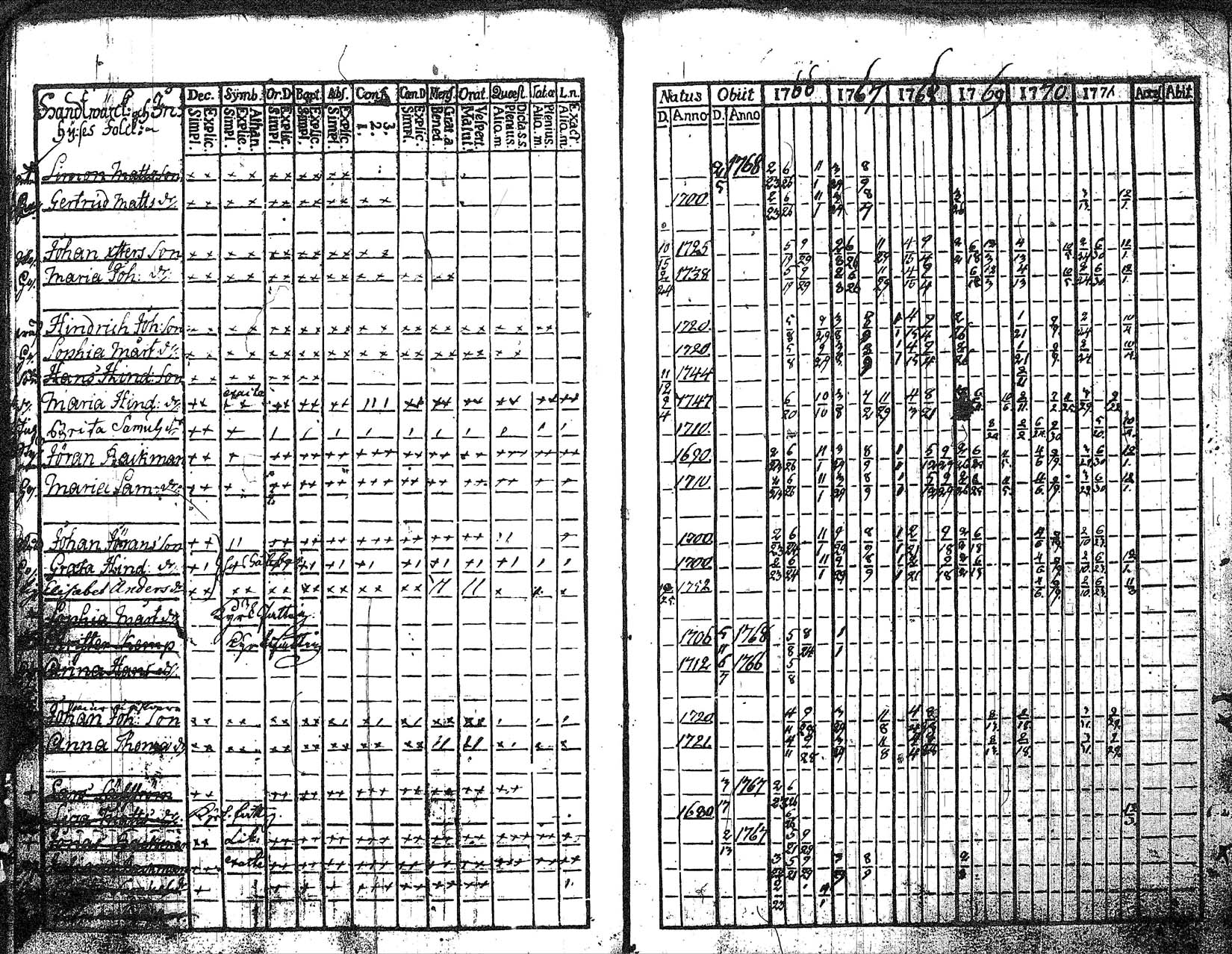 [ kuvat/126.jpg ]