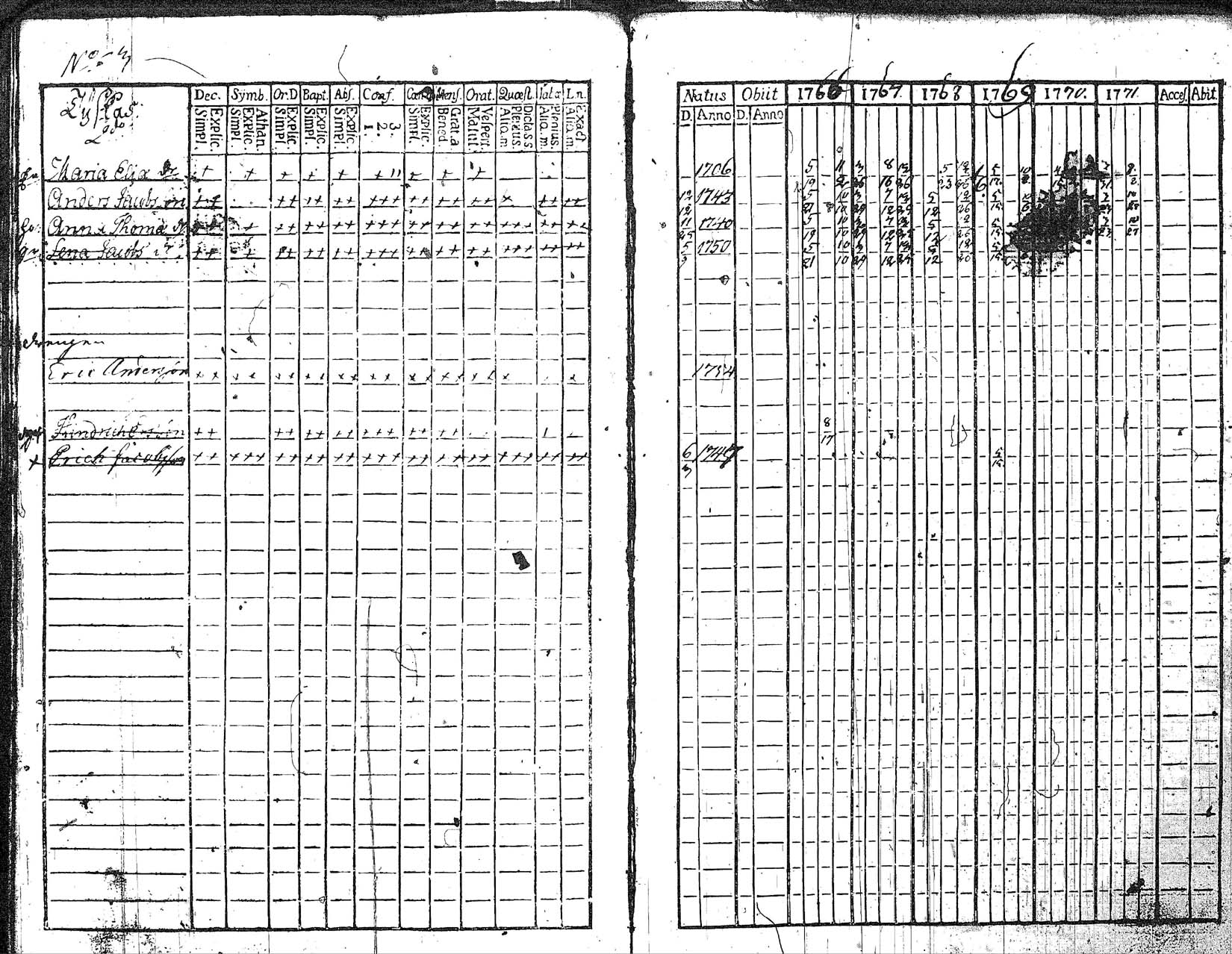 [ kuvat/130.jpg ]