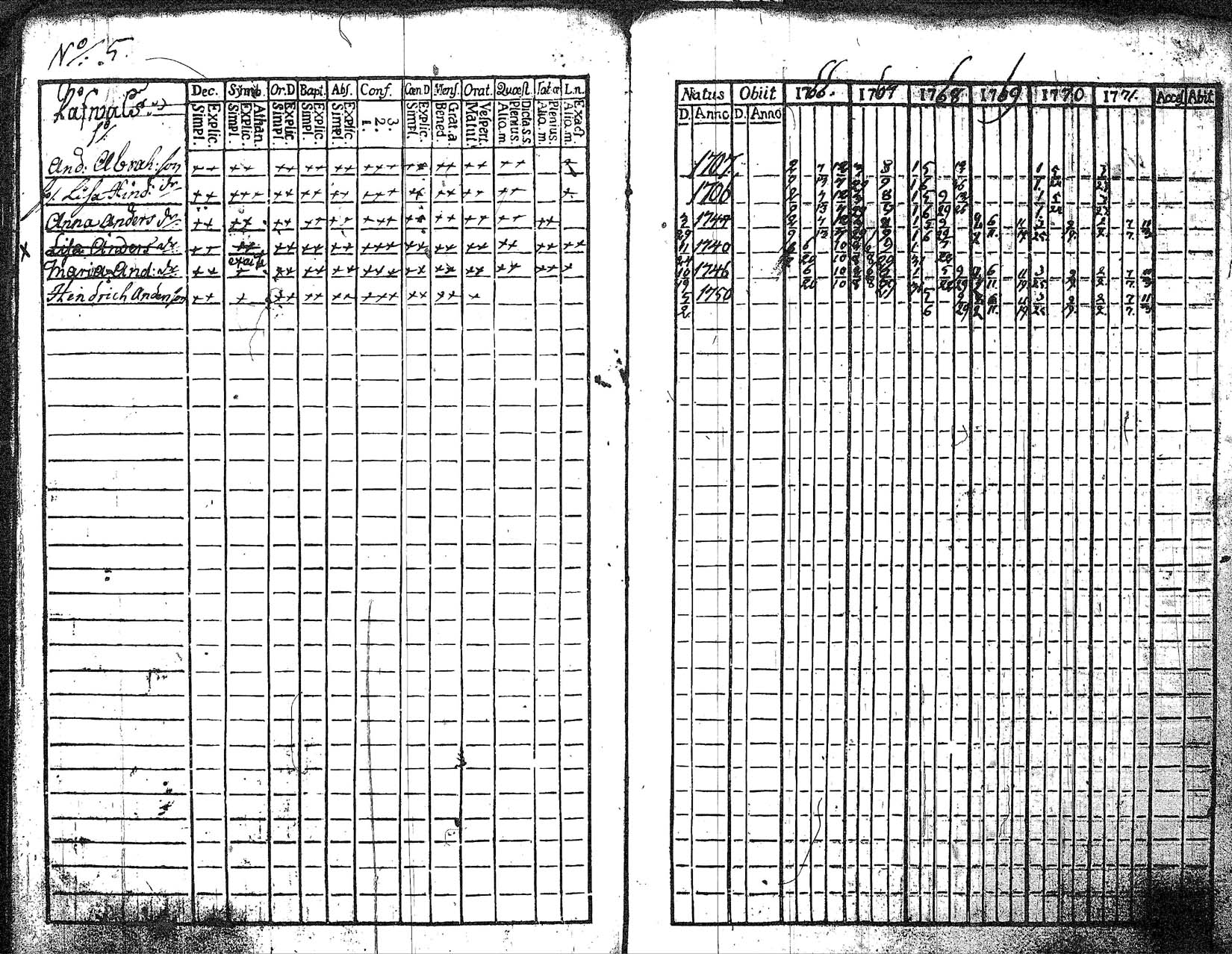 [ kuvat/145.jpg ]