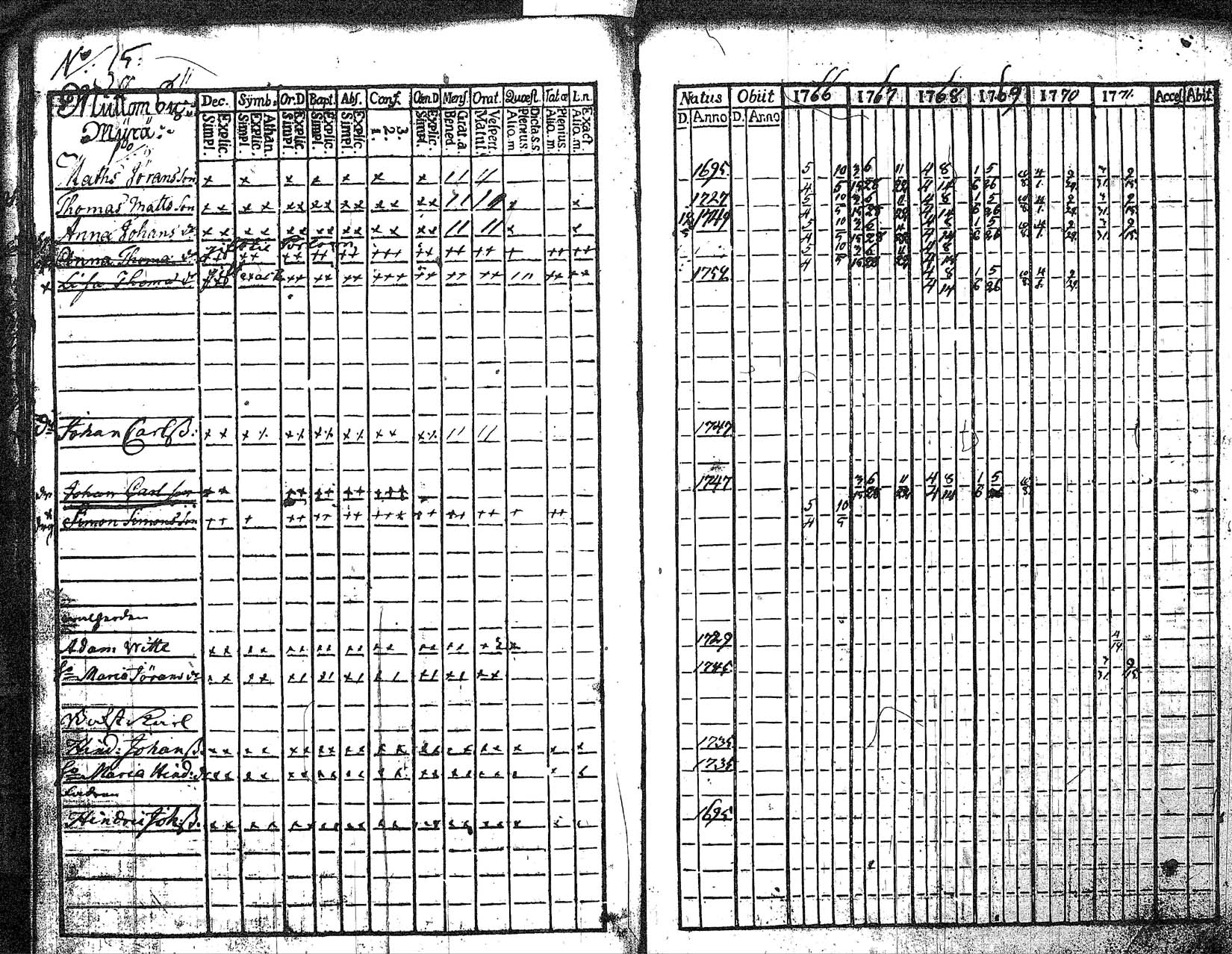 [ kuvat/170.jpg ]