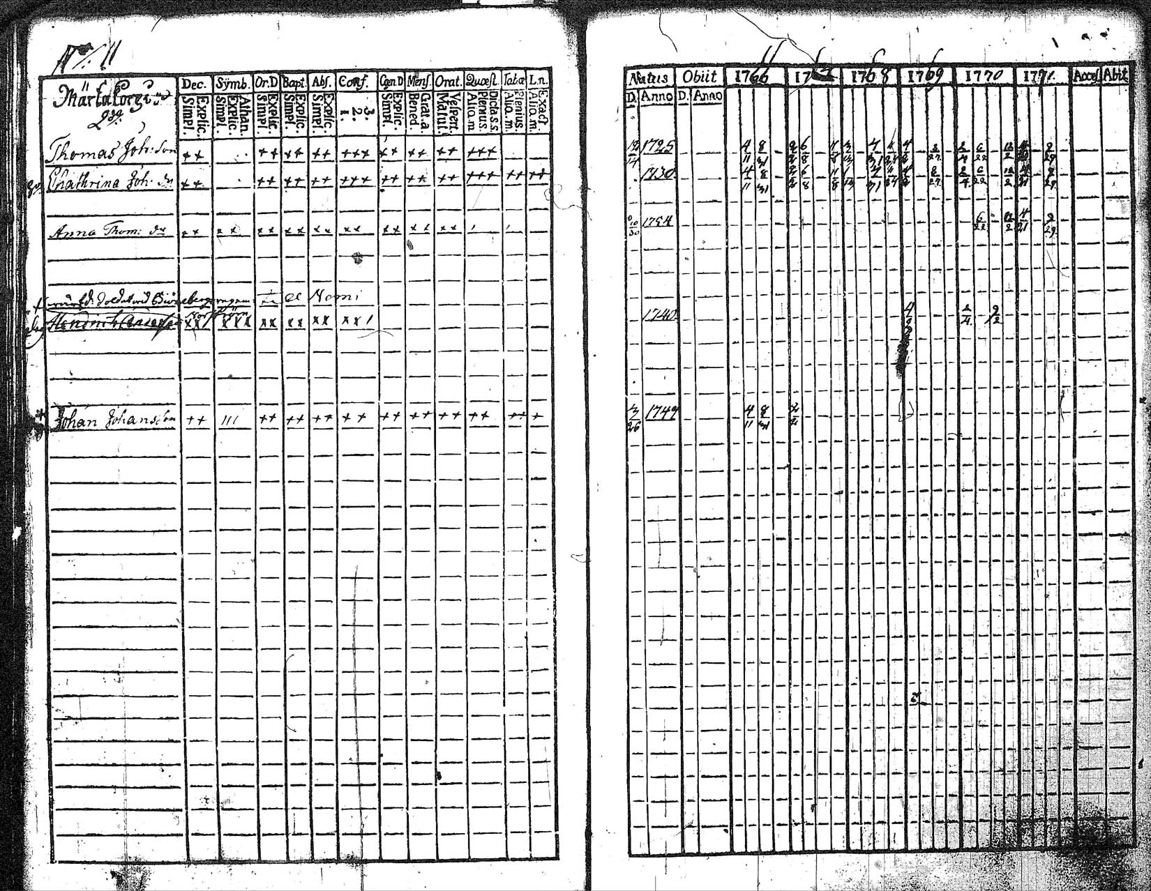 [ kuvat/182.jpg ]
