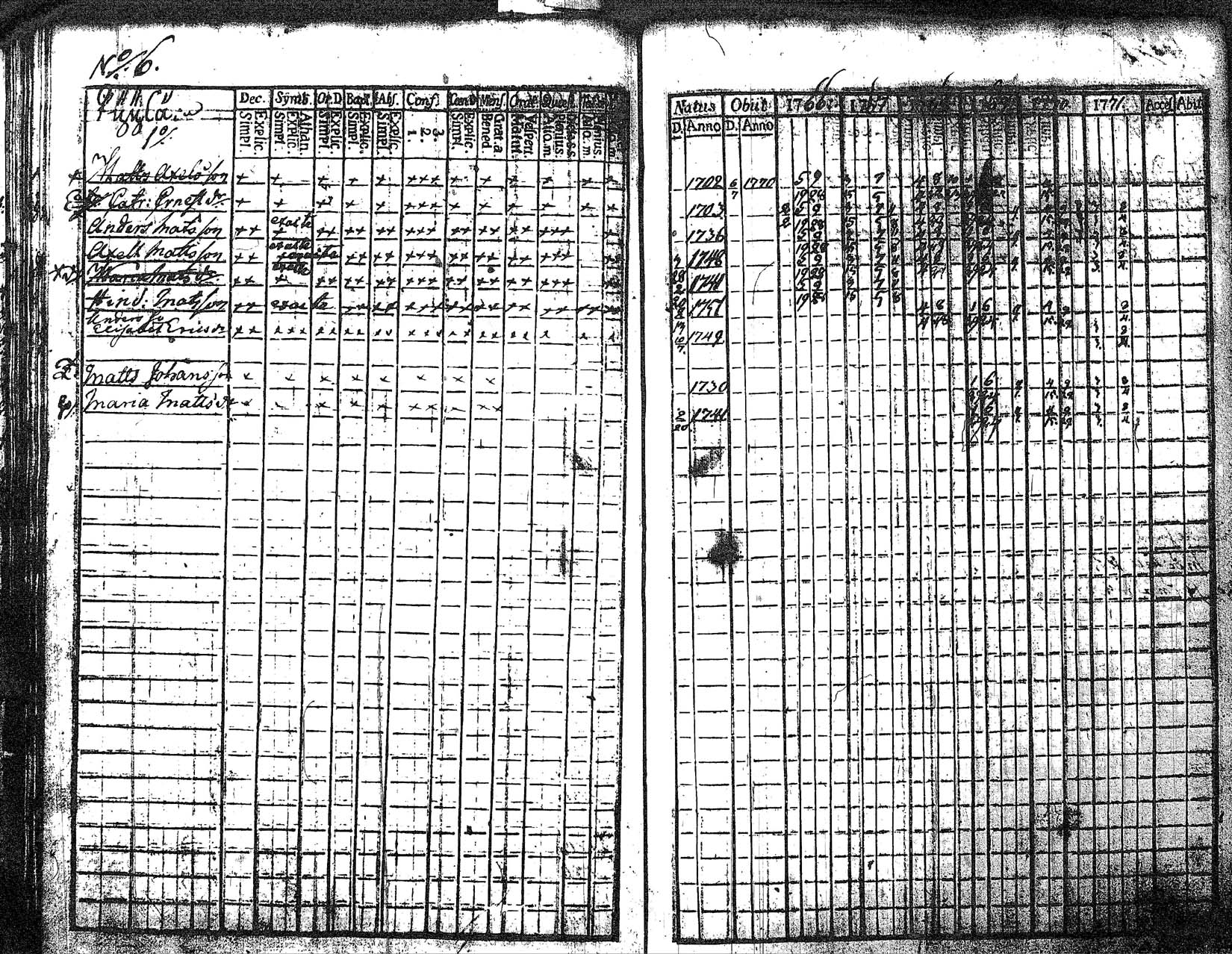 [ kuvat/195.jpg ]