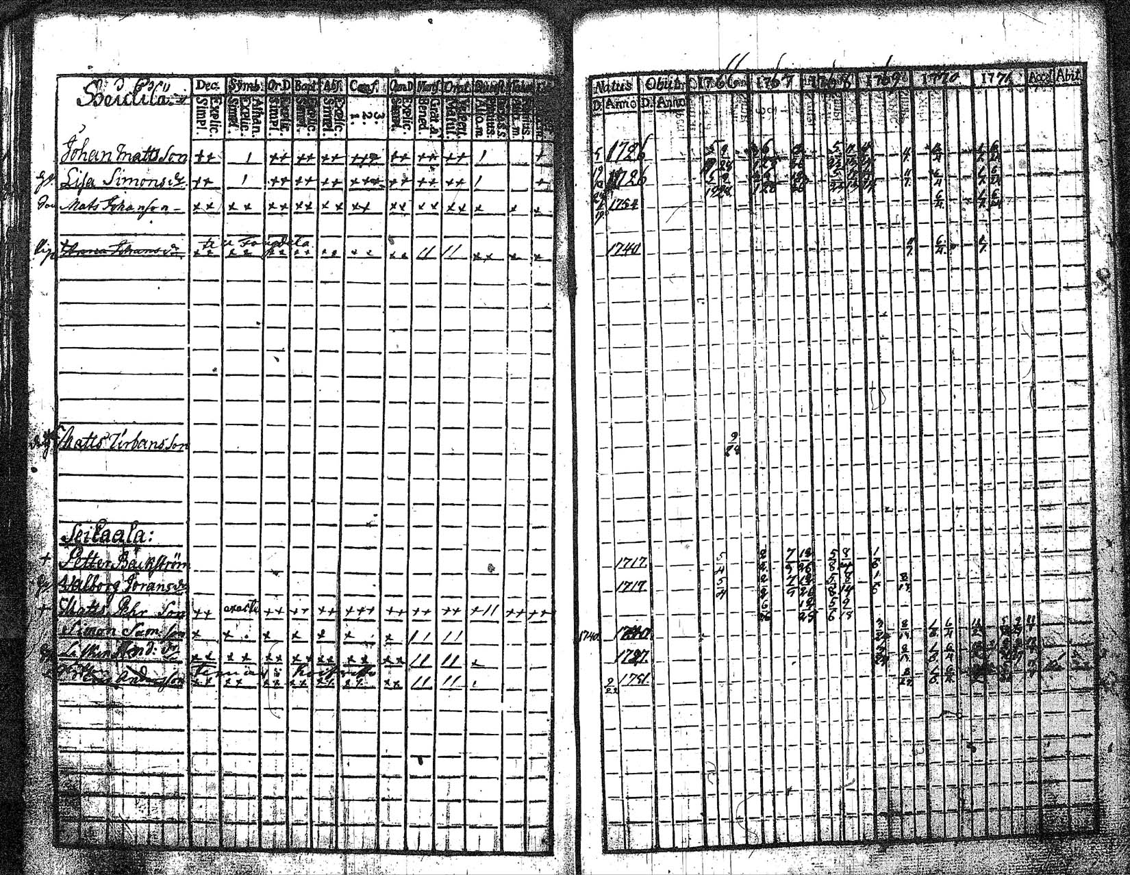 [ kuvat/210.jpg ]