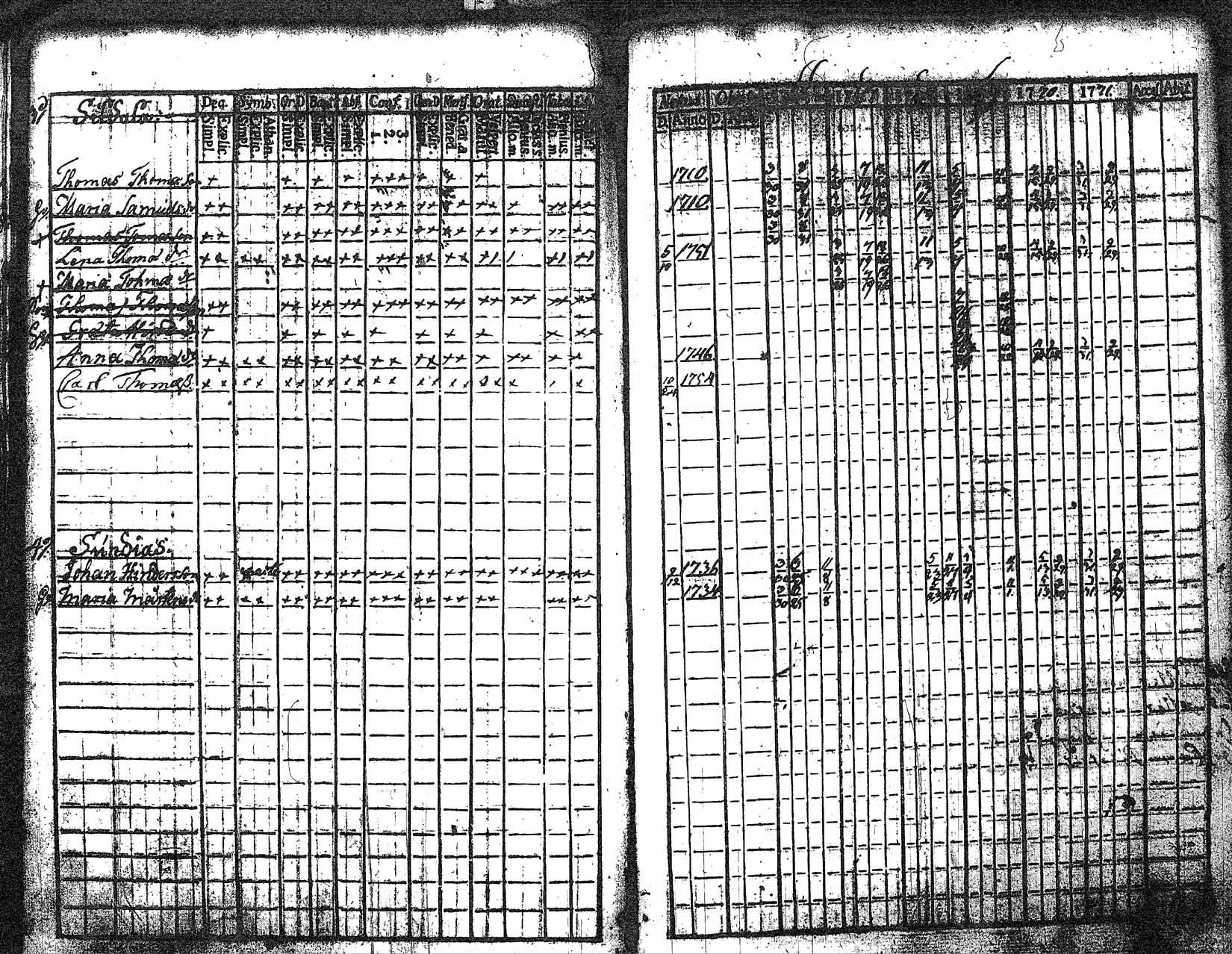 [ kuvat/218.jpg ]