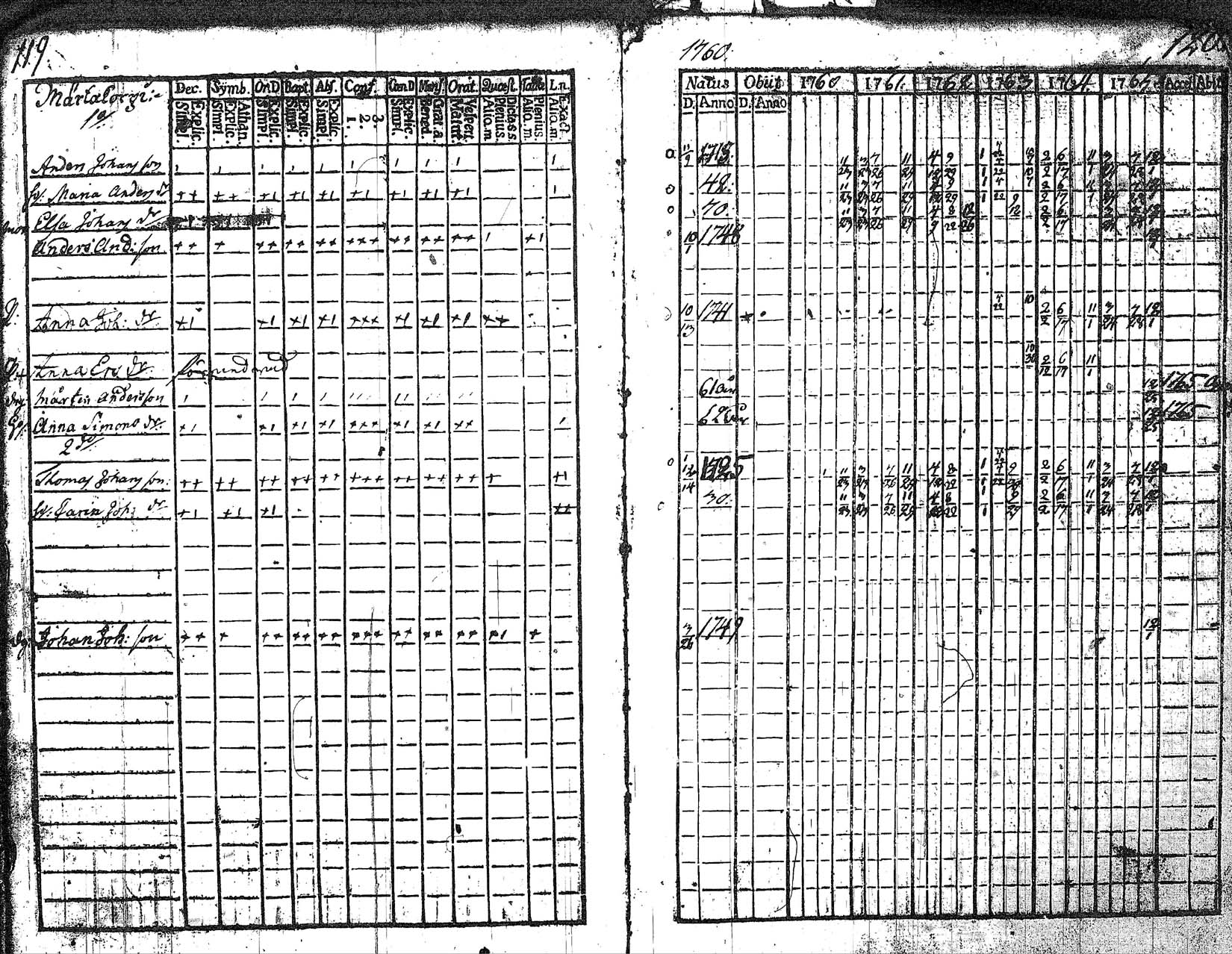 [ kuvat/61.jpg ]