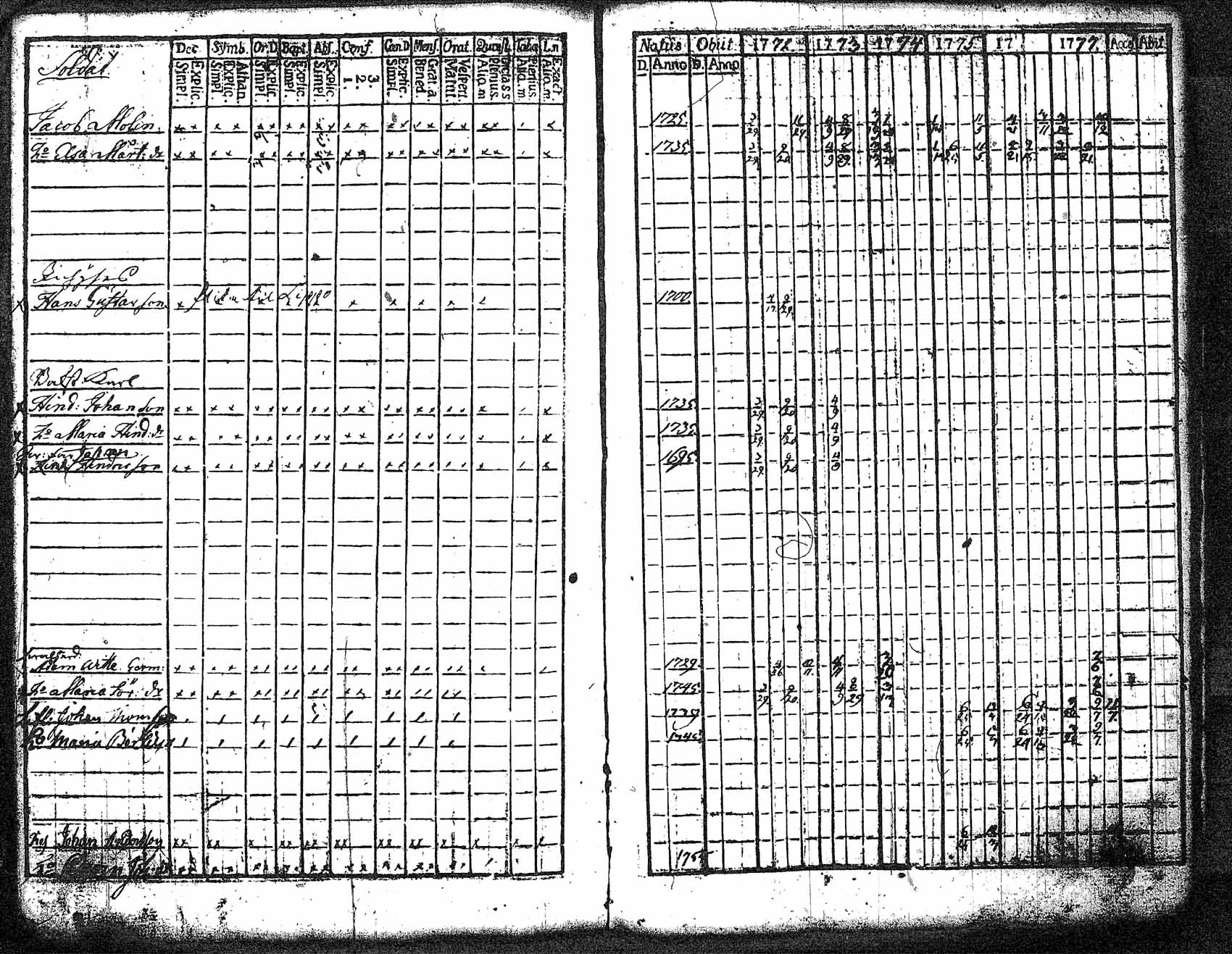 [ kuvat/105.jpg ]
