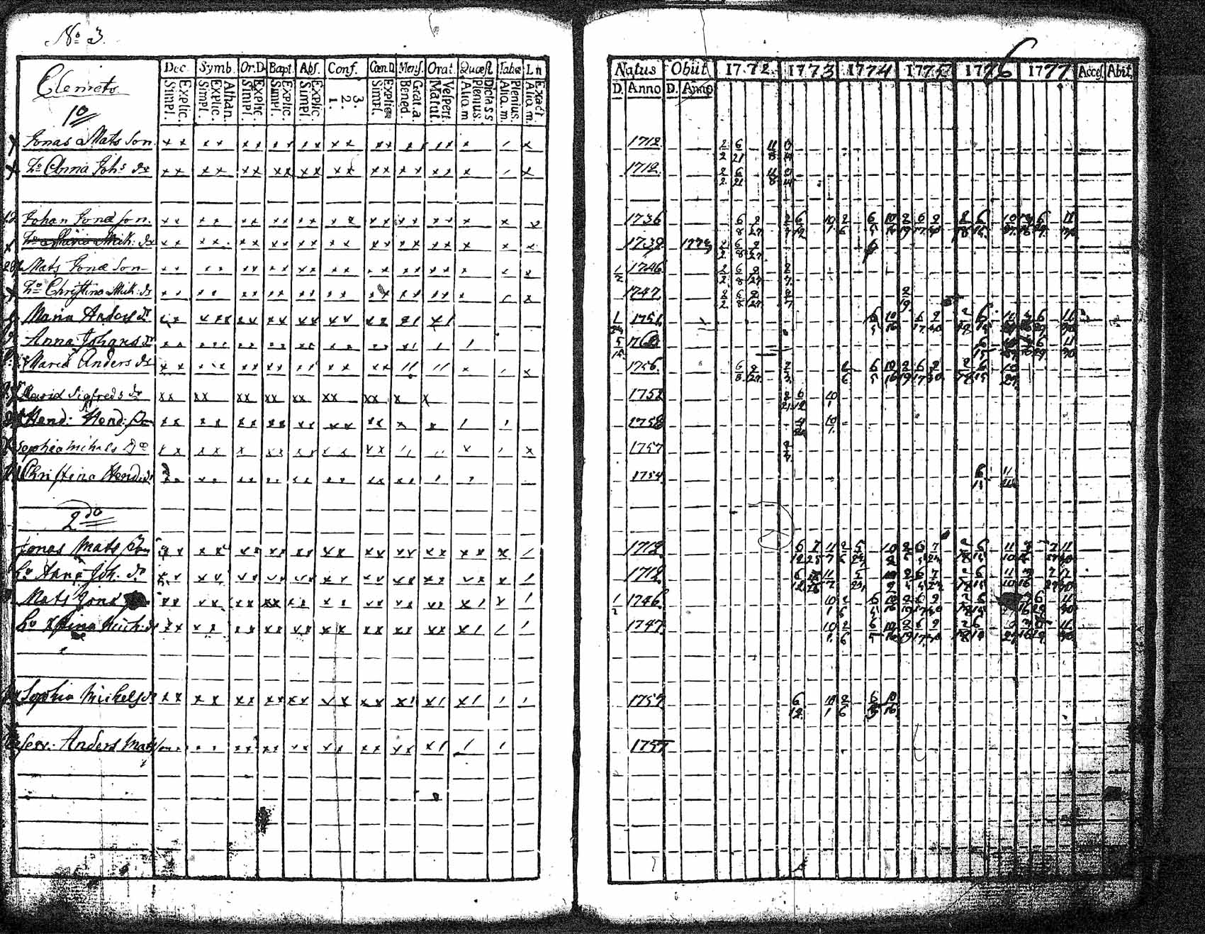 [ kuvat/113.jpg ]