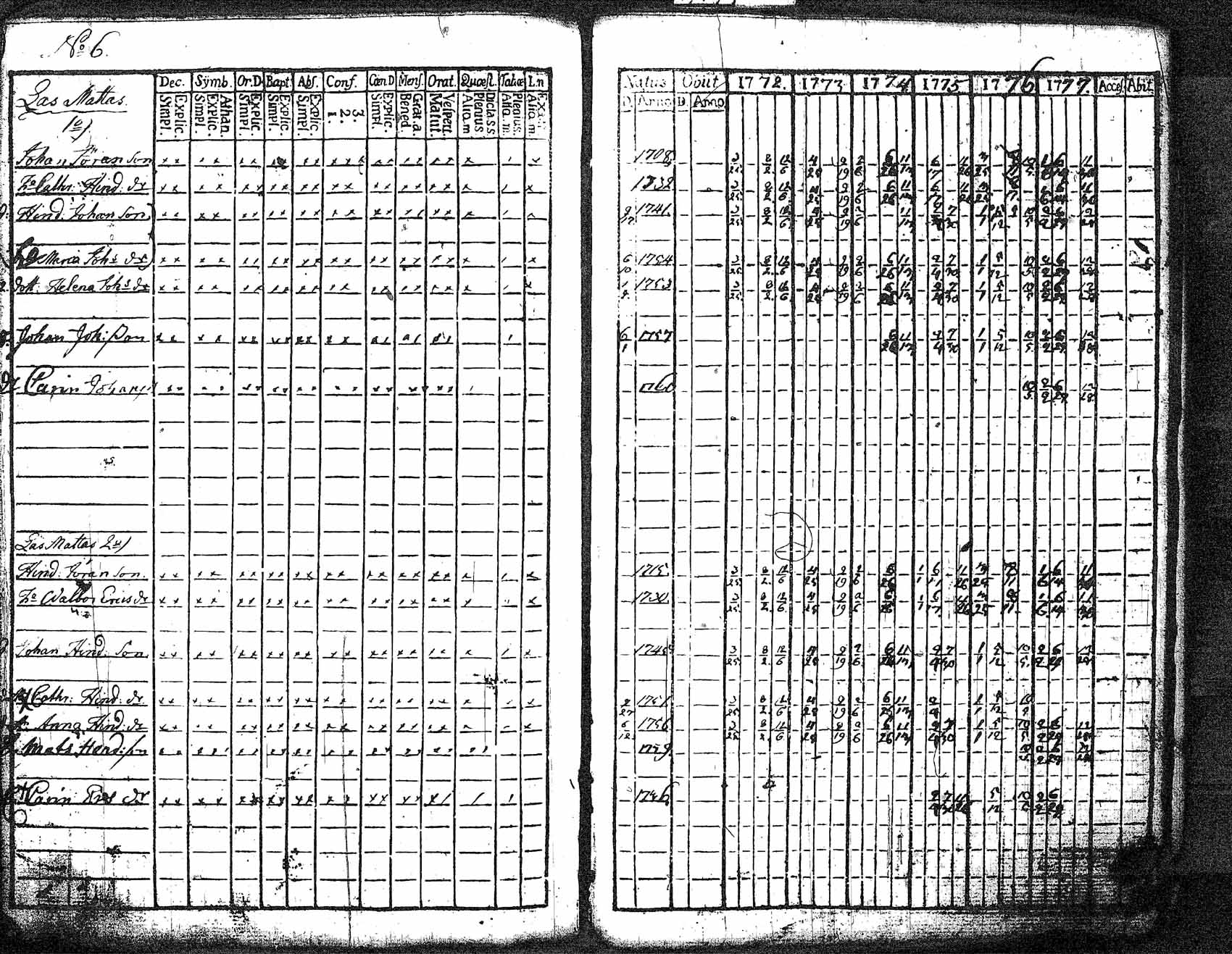 [ kuvat/116.jpg ]