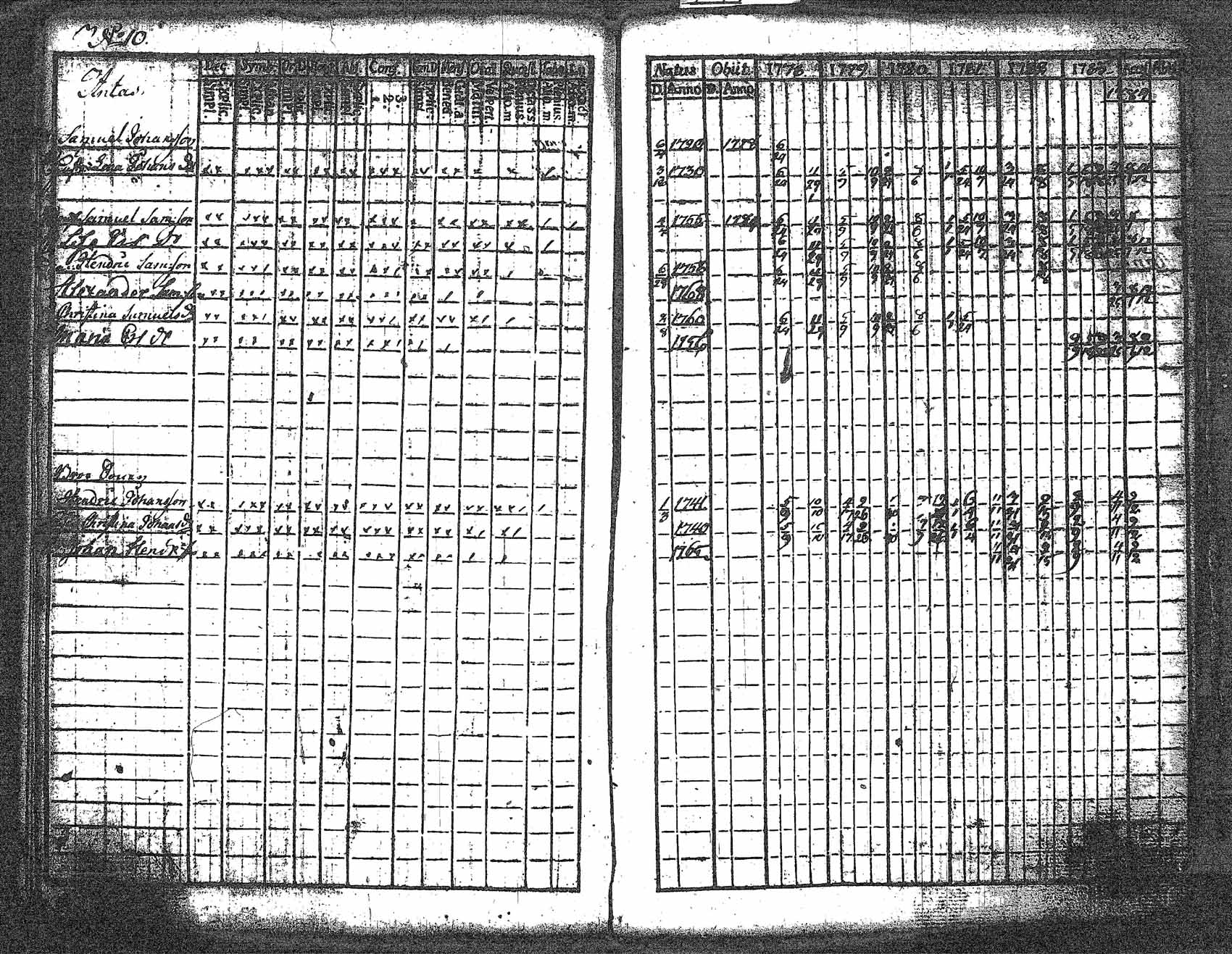 [ kuvat/145.jpg ]