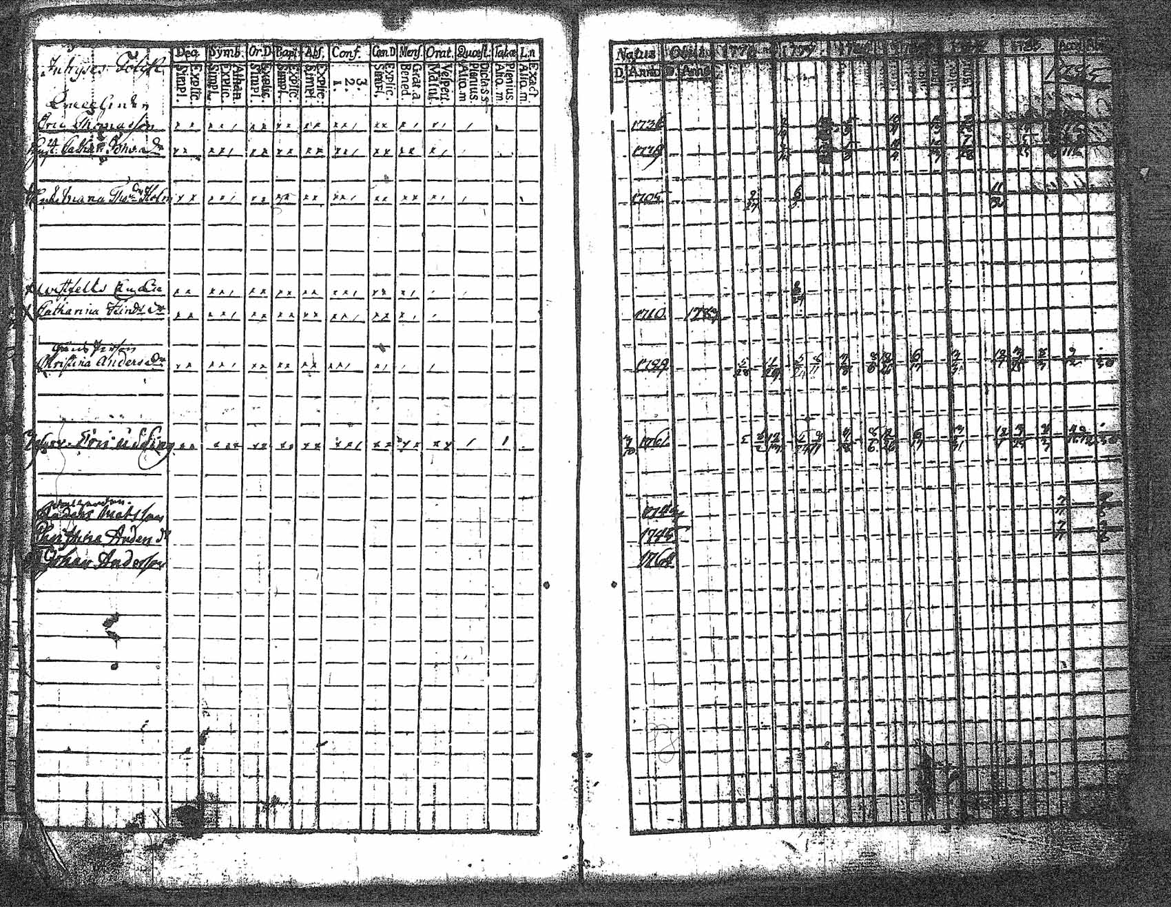 [ kuvat/165.jpg ]