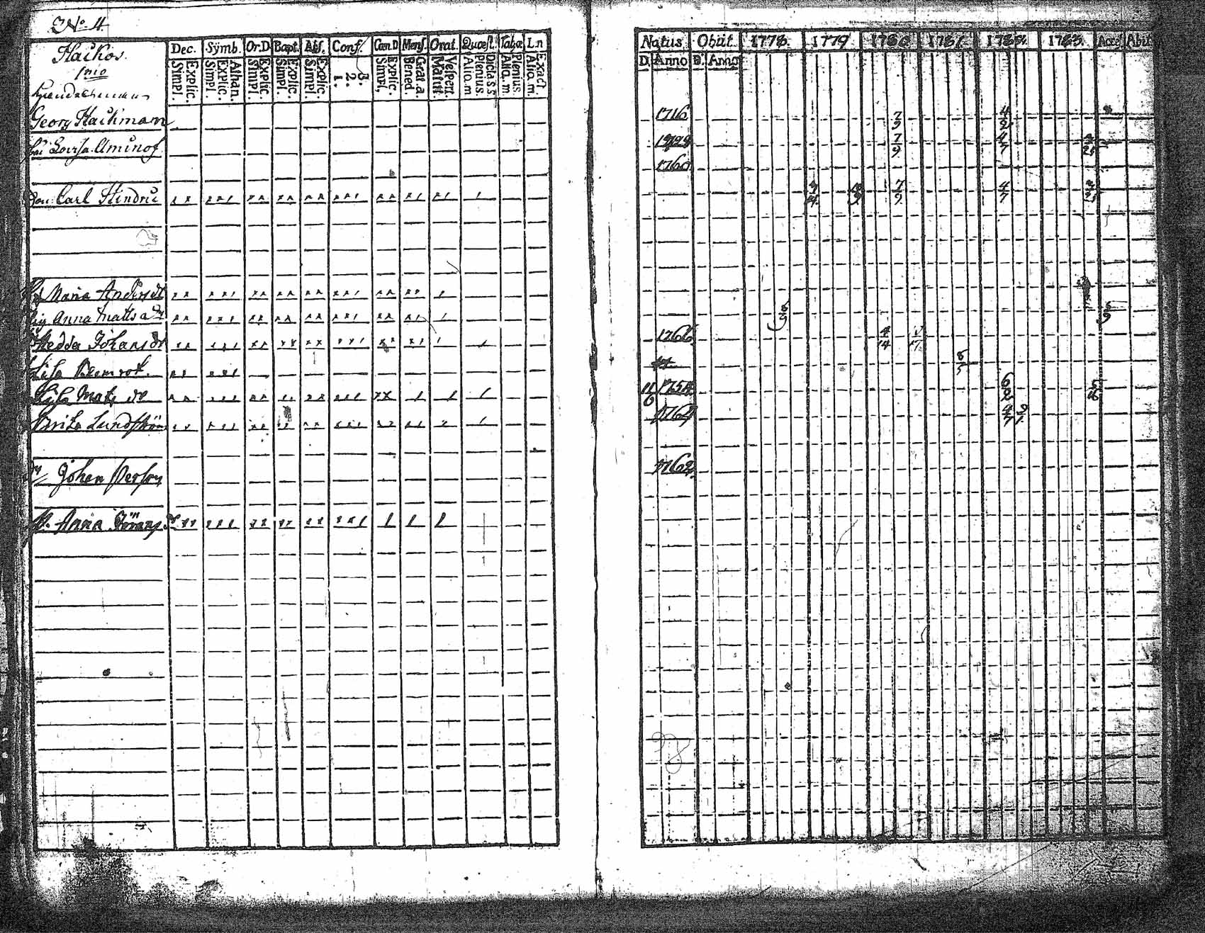 [ kuvat/174.jpg ]