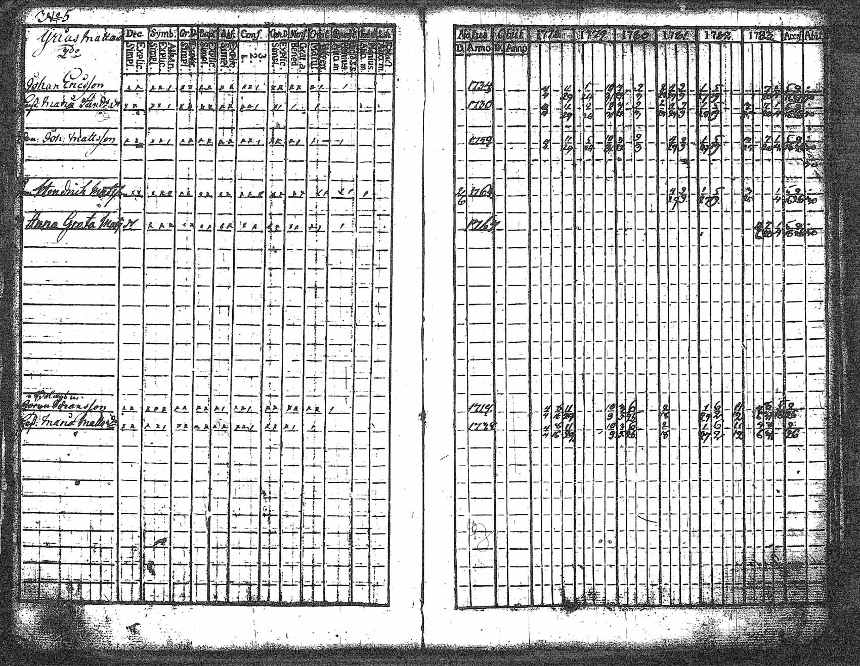 [ kuvat/177.jpg ]