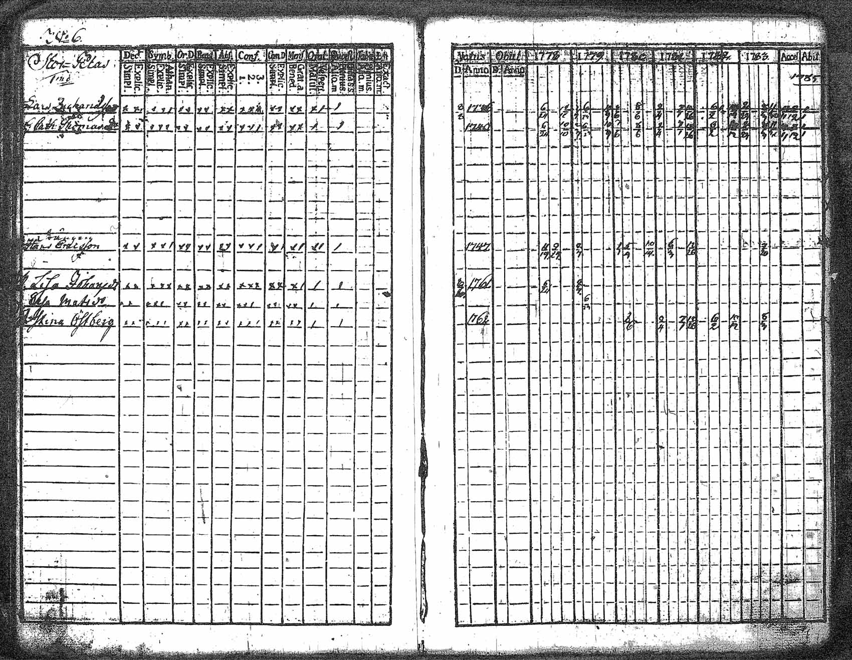 [ kuvat/196.jpg ]