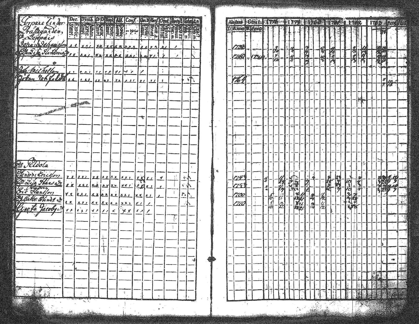 [ kuvat/246.jpg ]
