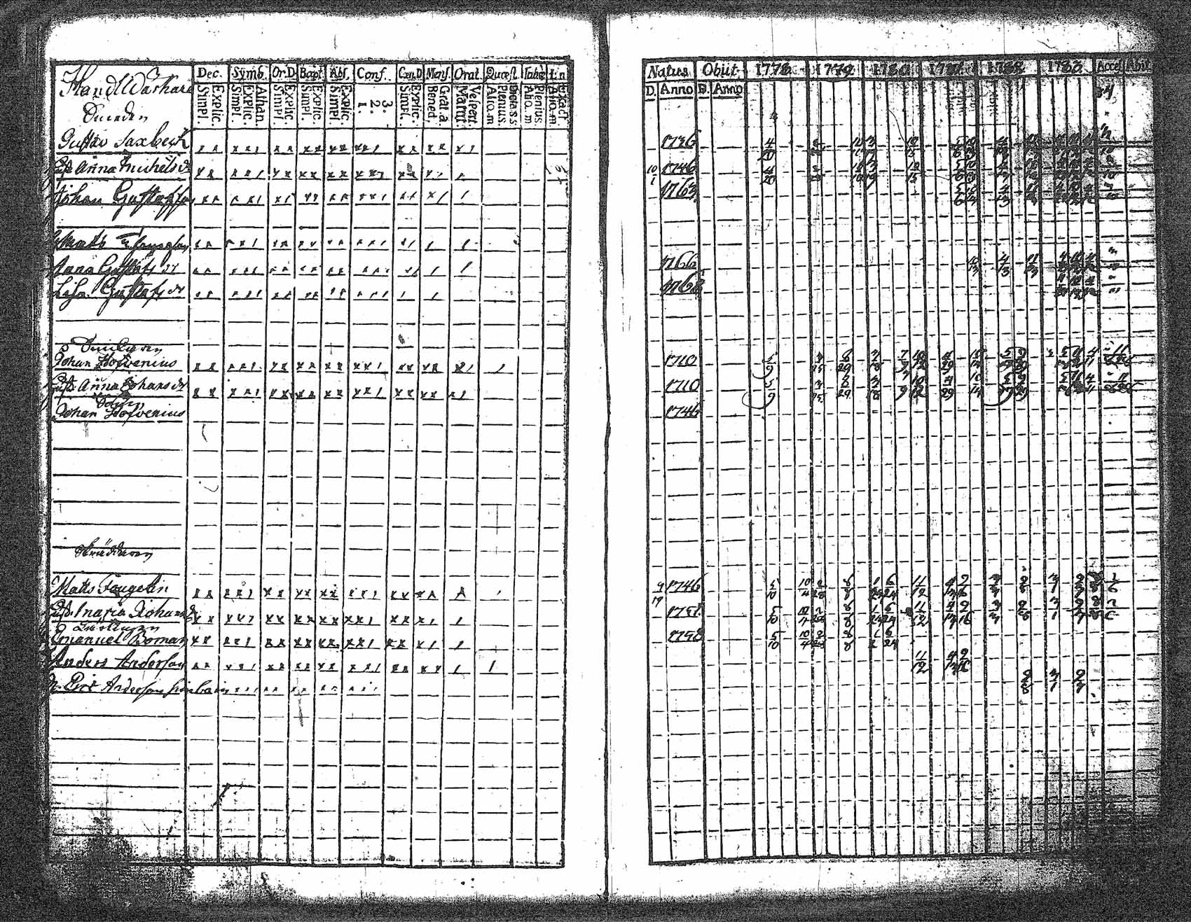 [ kuvat/255.jpg ]