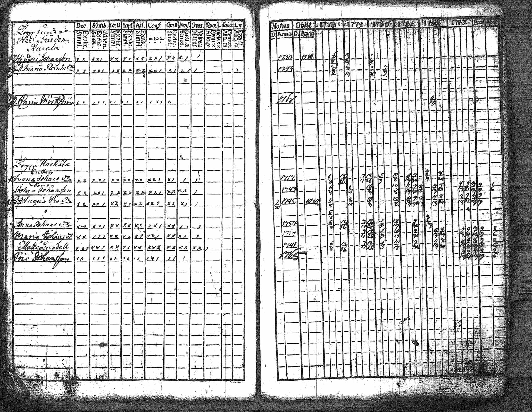 [ kuvat/272.jpg ]