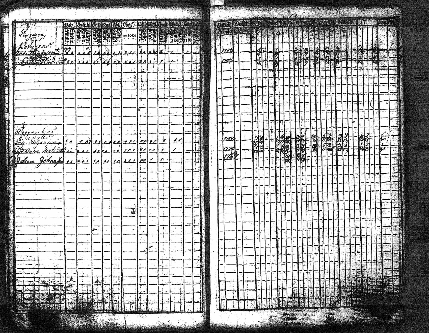 [ kuvat/324.jpg ]