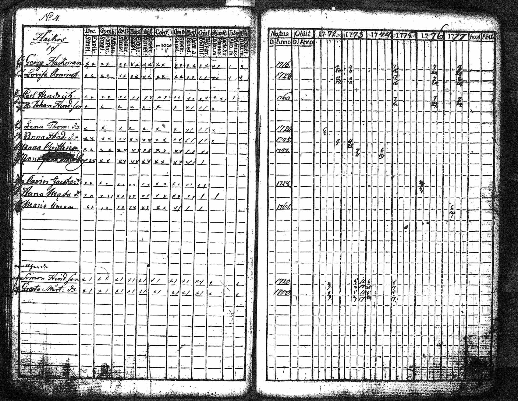 [ kuvat/33.jpg ]