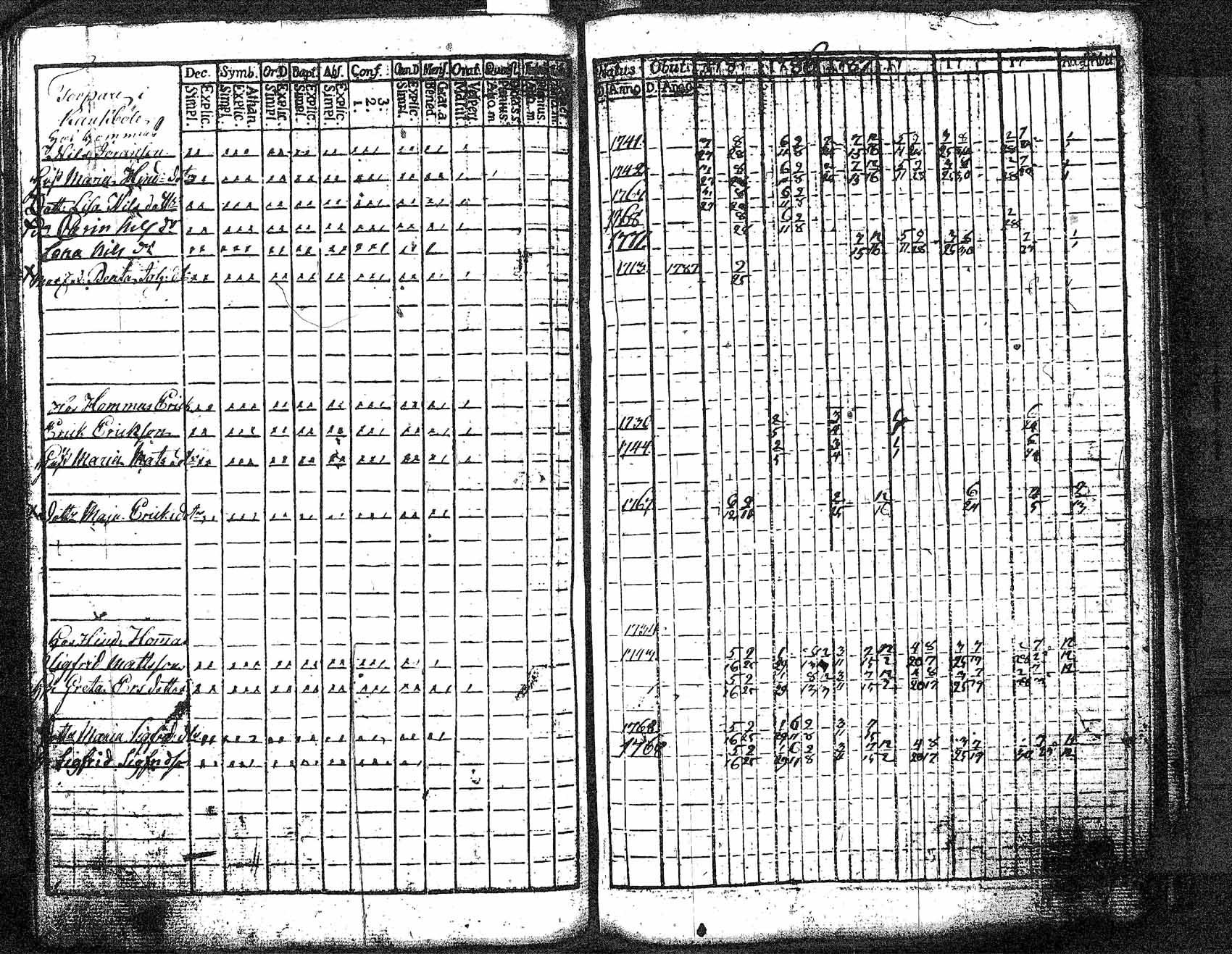 [ kuvat/351.jpg ]