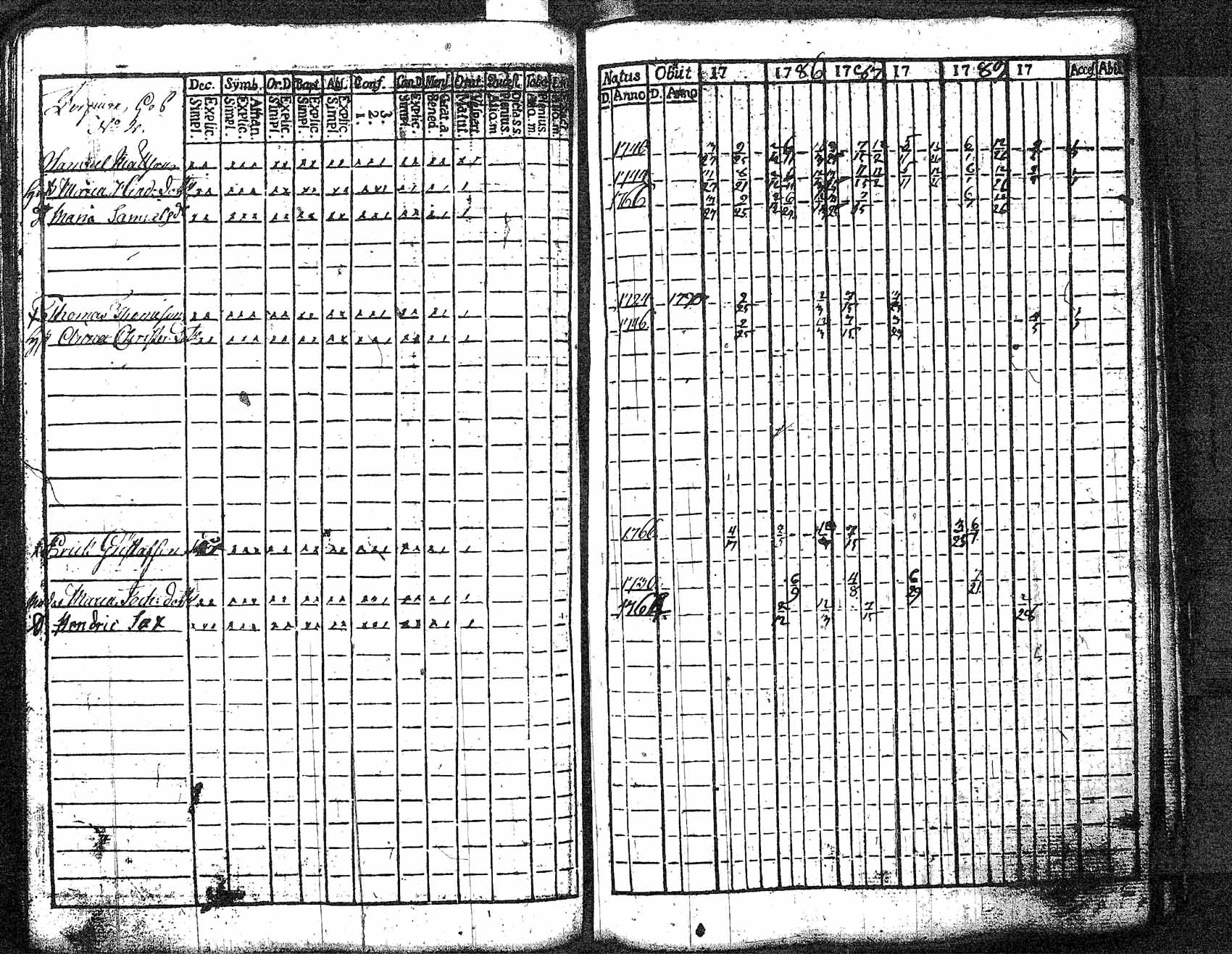 [ kuvat/352.jpg ]