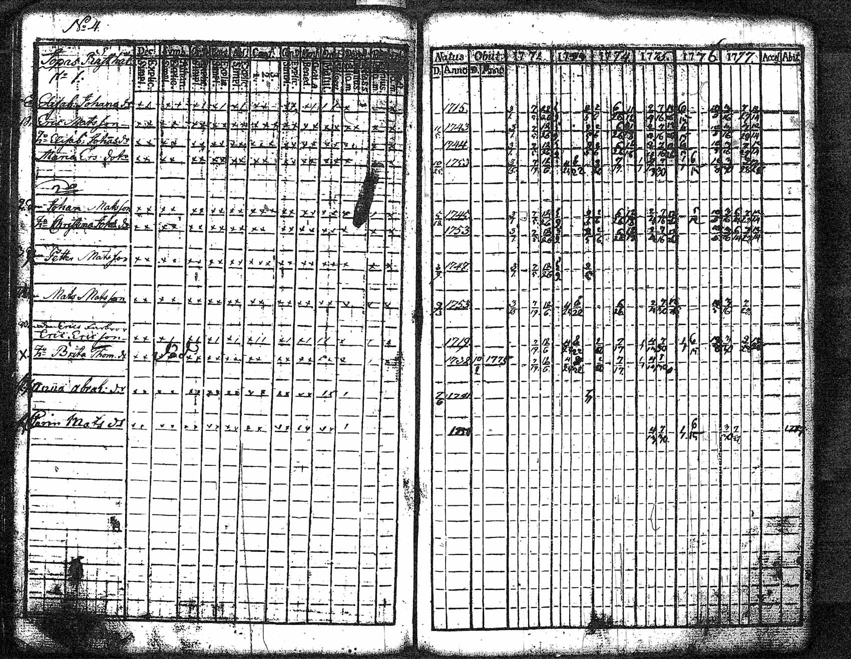 [ kuvat/48.jpg ]