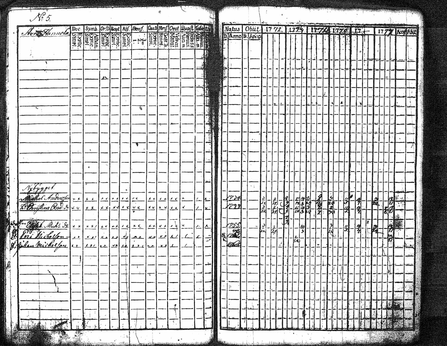 [ kuvat/62.jpg ]