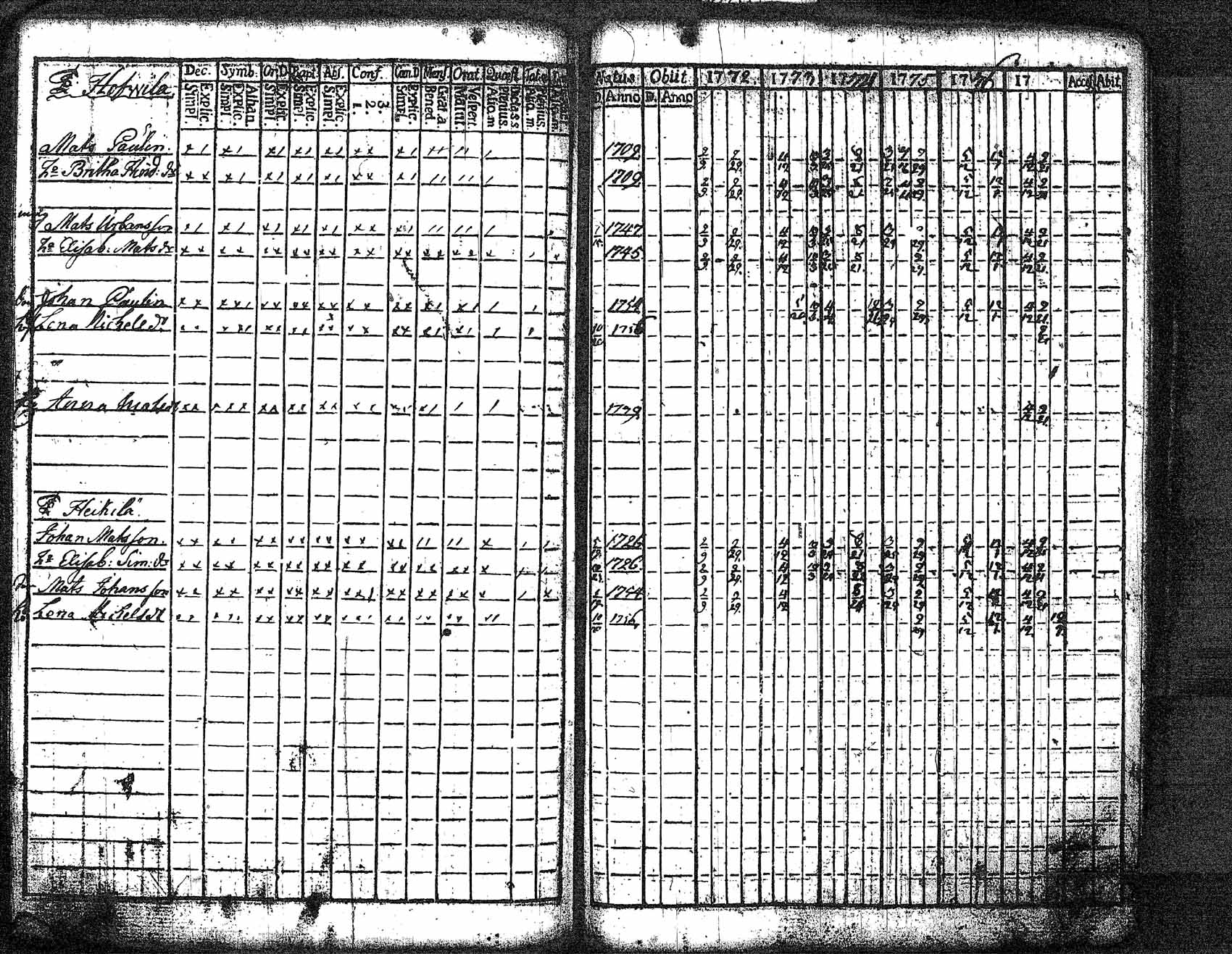 [ kuvat/81.jpg ]